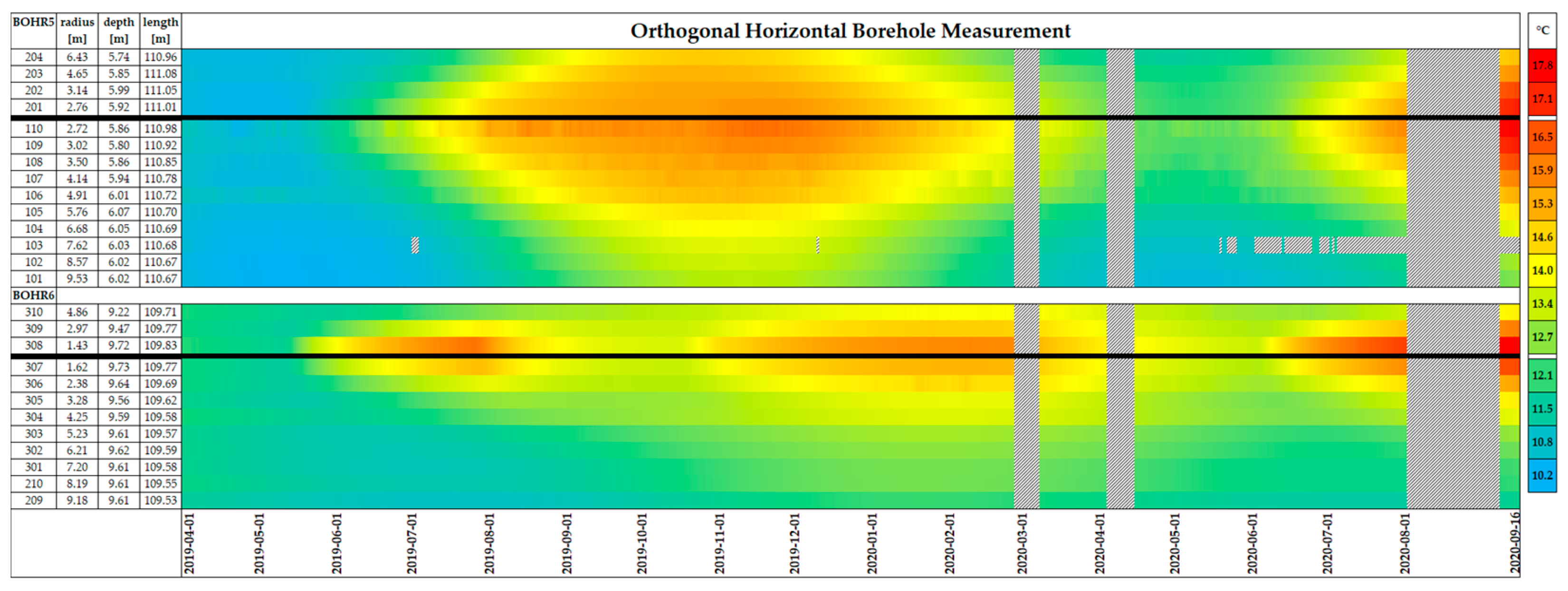 Thermo 02 00030 g020 Thermo 02 00030 g020