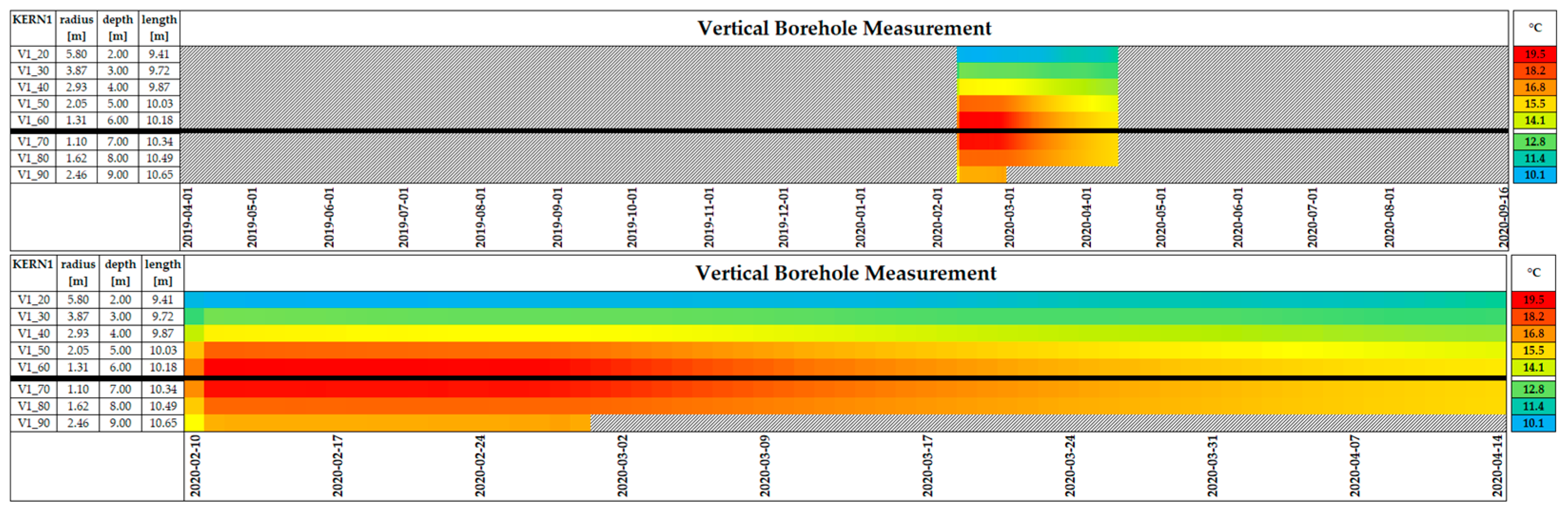 Thermo 02 00030 g021 Thermo 02 00030 g021