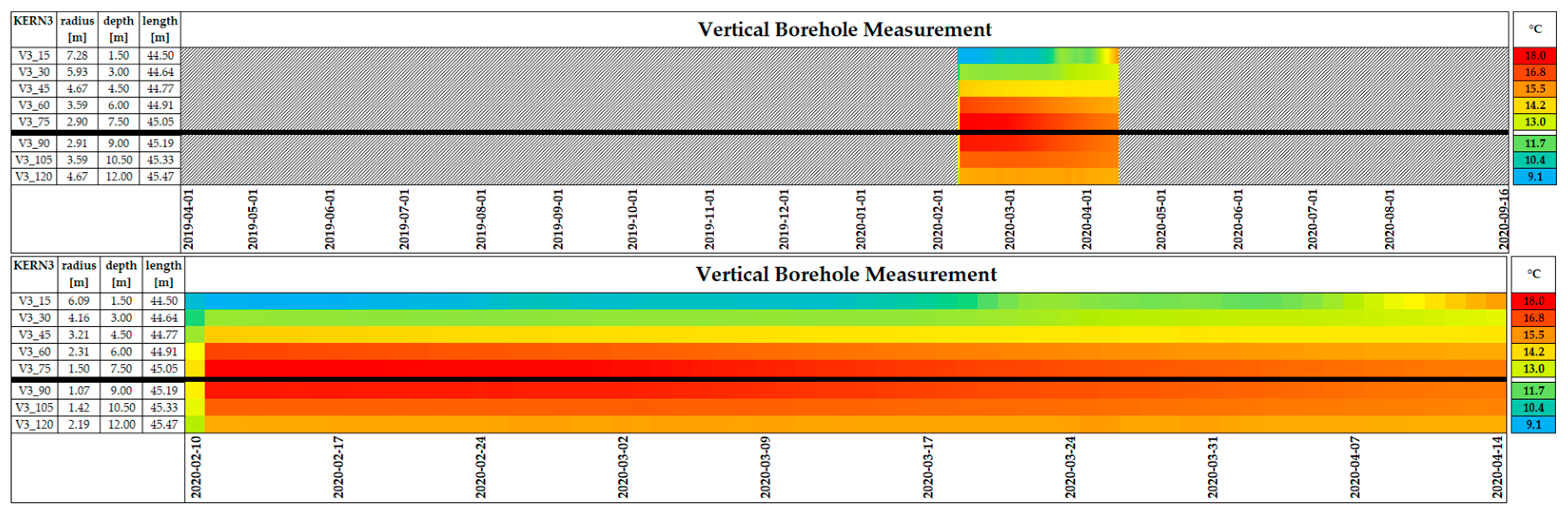 Thermo 02 00030 g023 Thermo 02 00030 g023