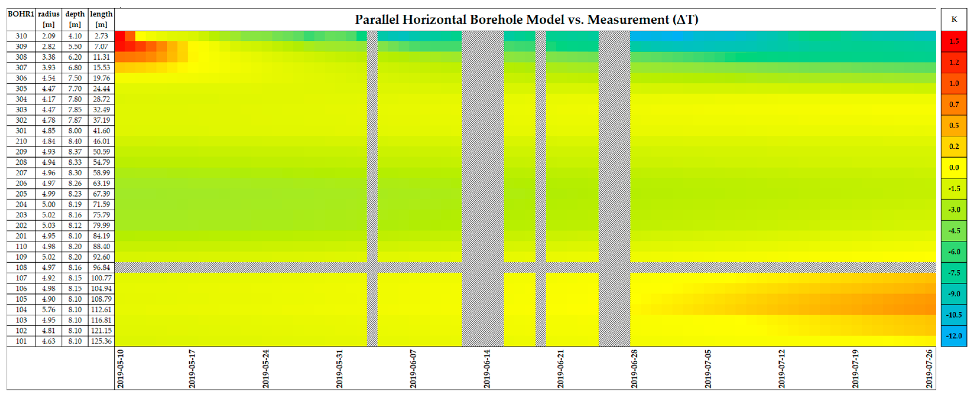 Thermo 02 00030 g025 Thermo 02 00030 g025