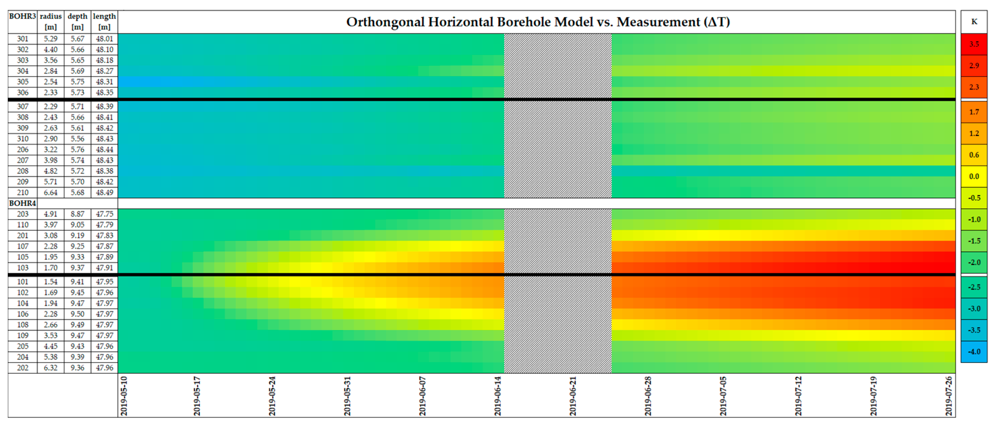Thermo 02 00030 g026 Thermo 02 00030 g026
