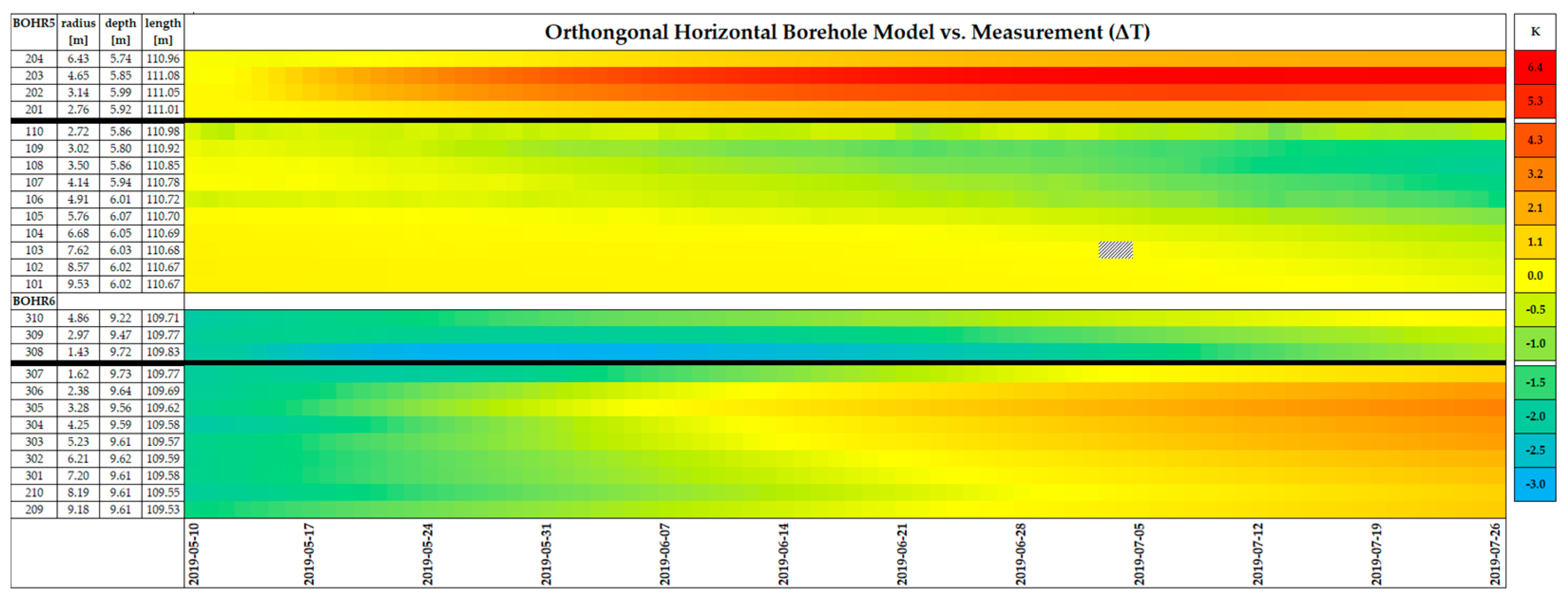 Thermo 02 00030 g027 Thermo 02 00030 g027