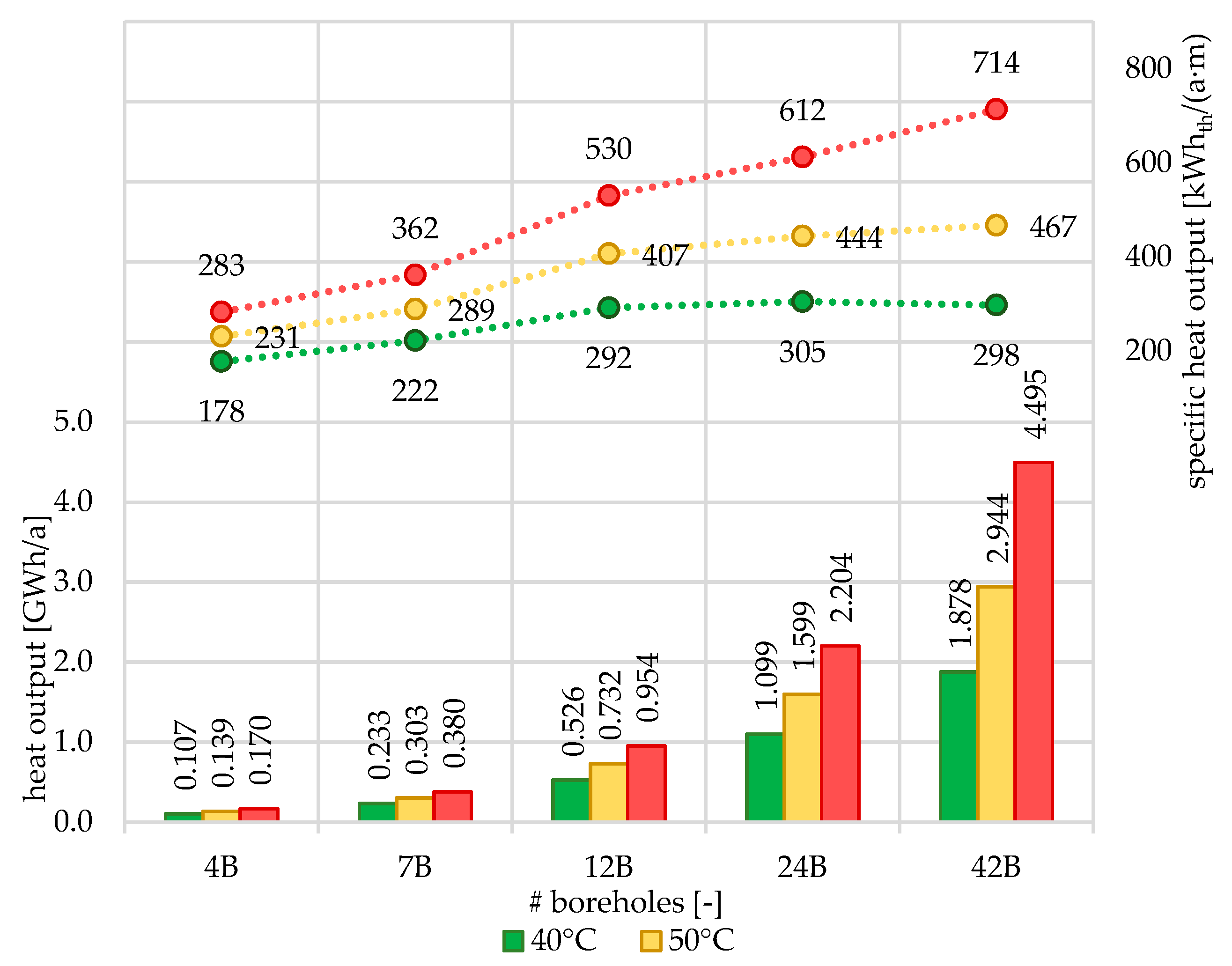 Thermo 02 00030 g031 Thermo 02 00030 g031