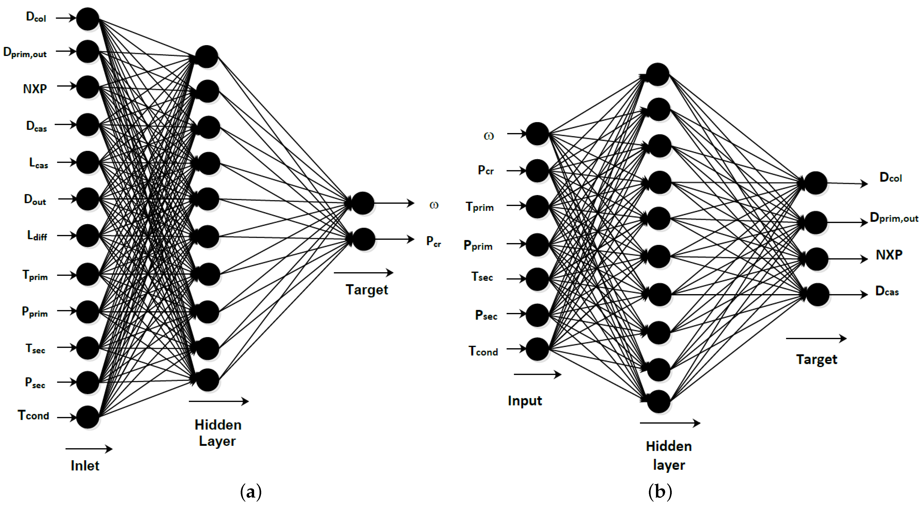 Thermo 03 00001 g004