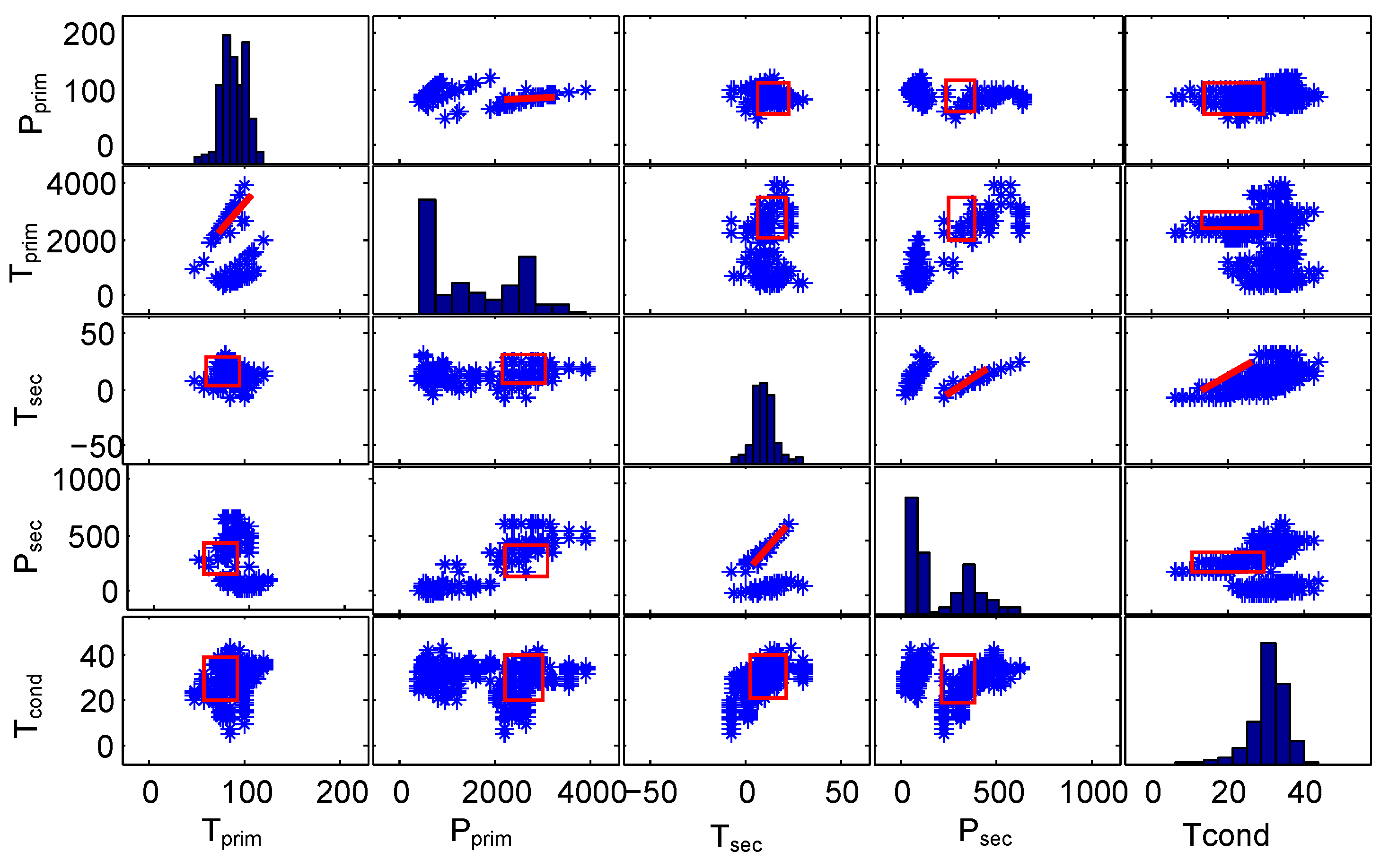 Thermo 03 00001 g011