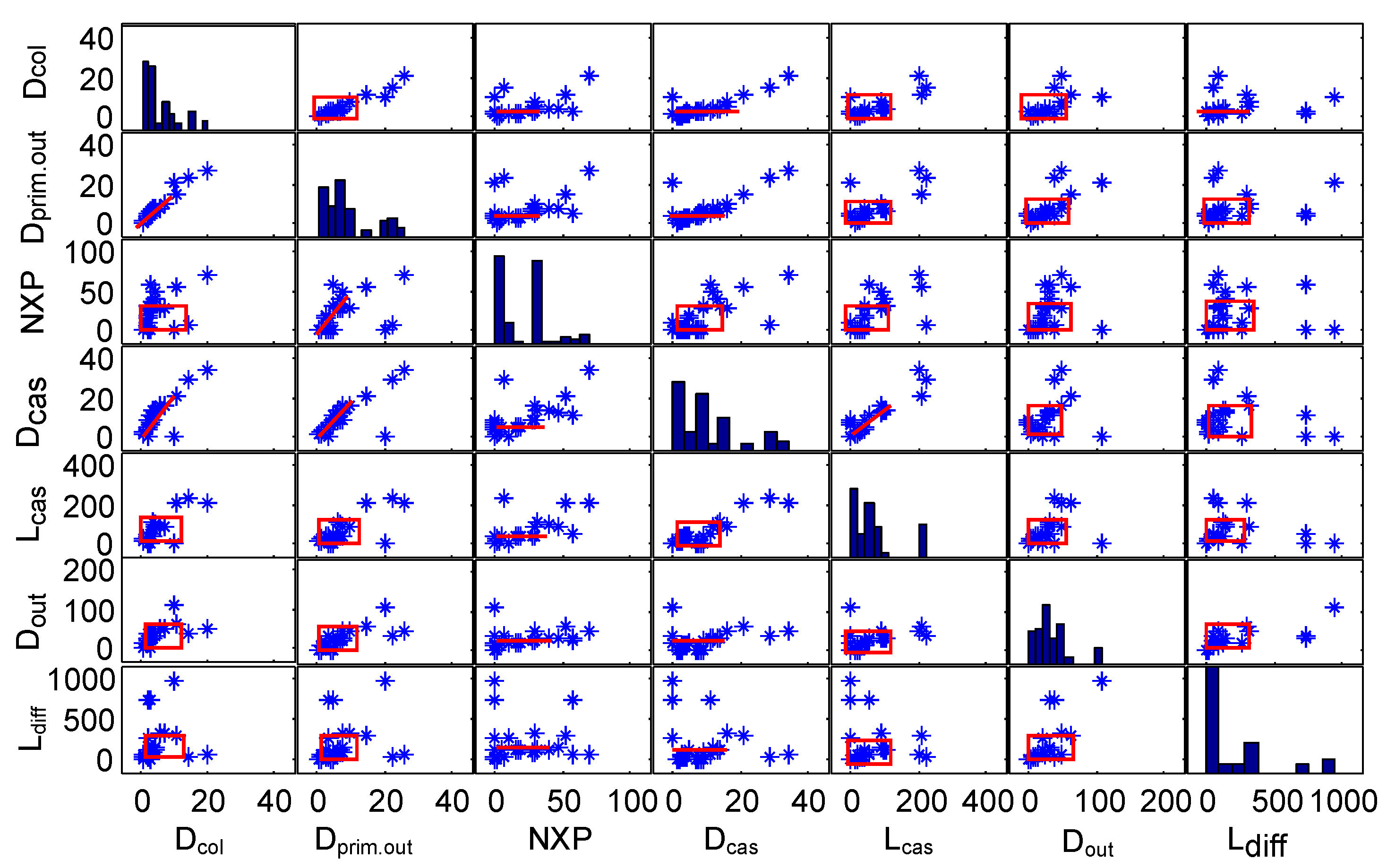 Thermo 03 00001 g012
