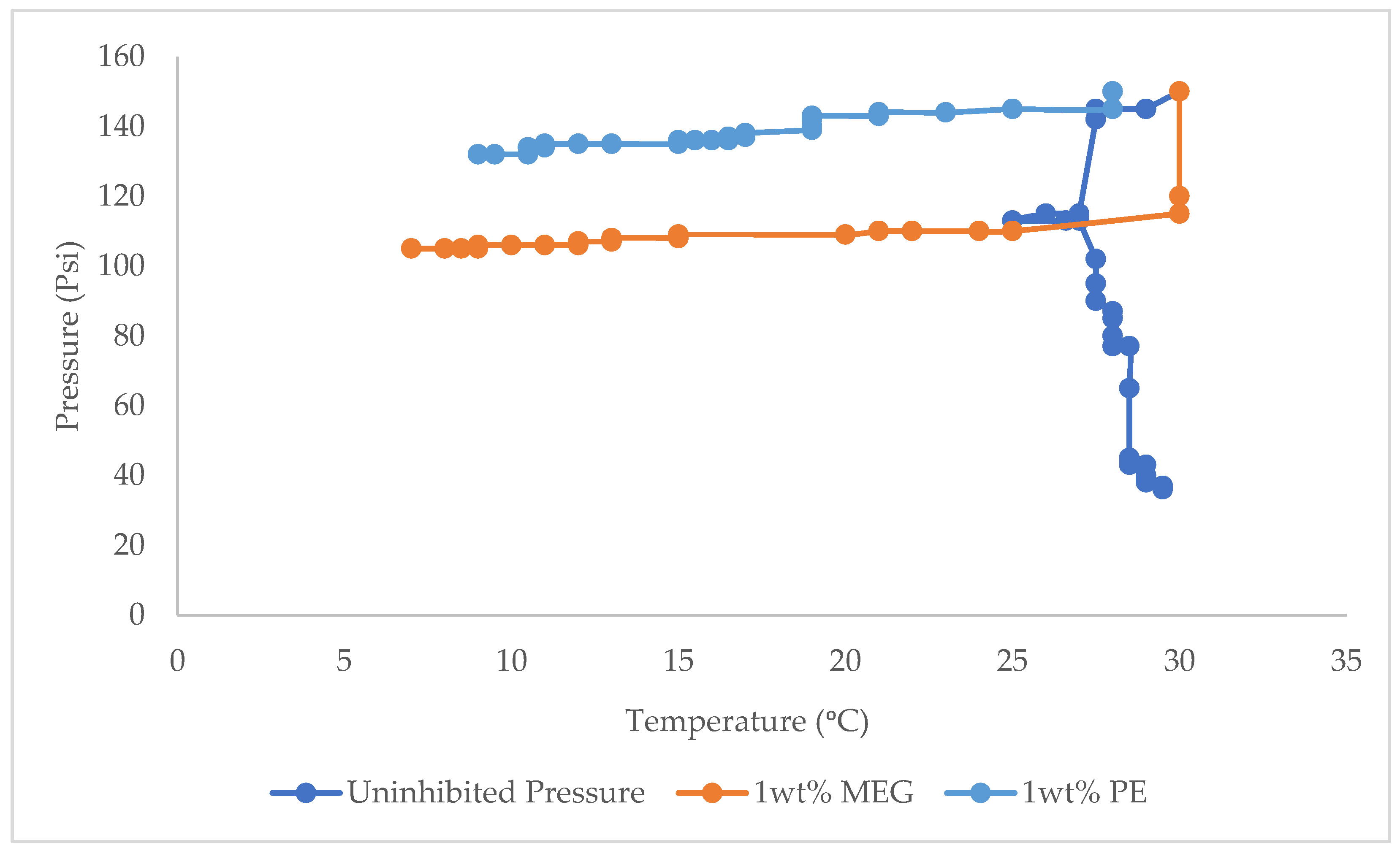 Thermo 03 00002 g007