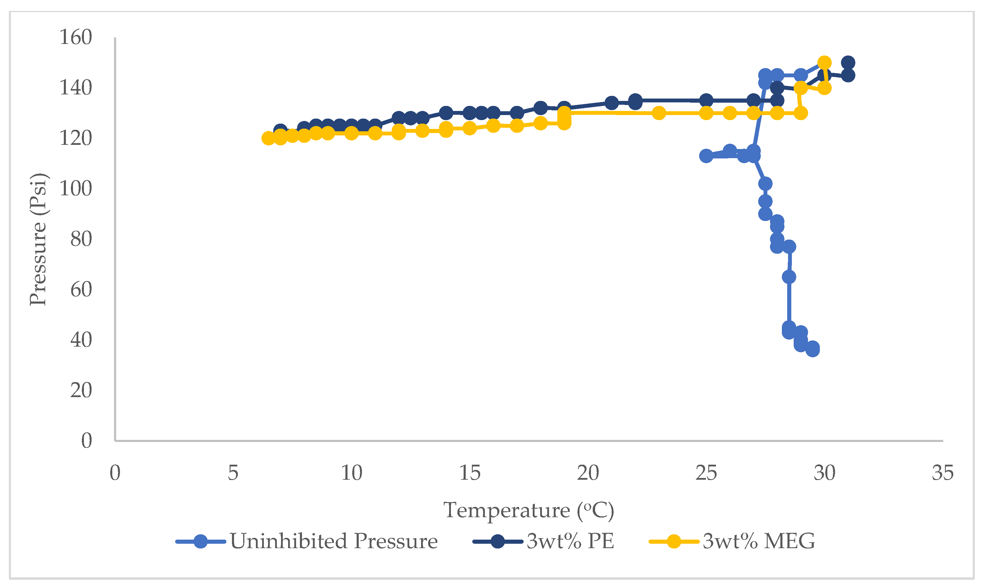 Thermo 03 00002 g009