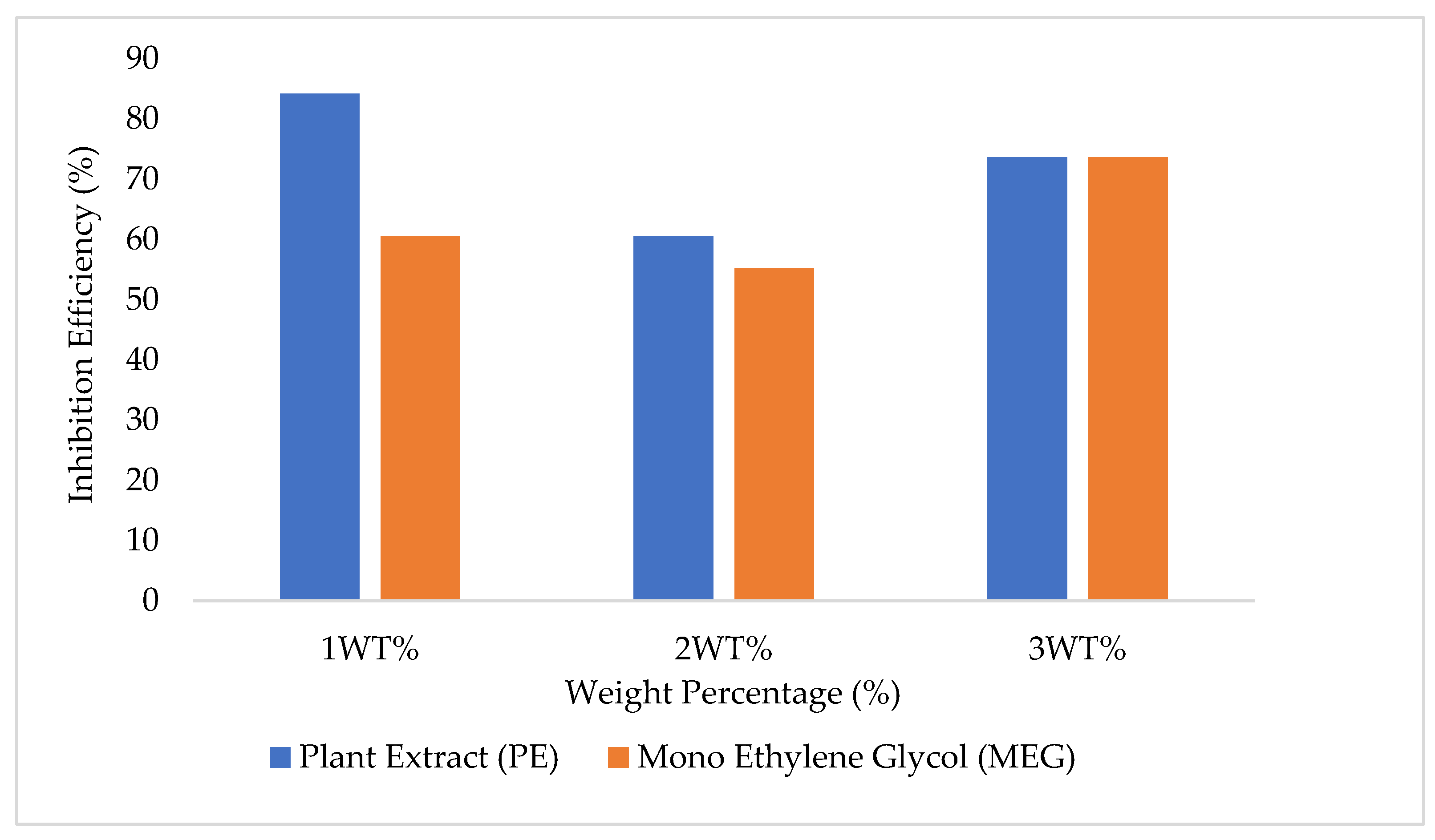 Thermo 03 00002 g010