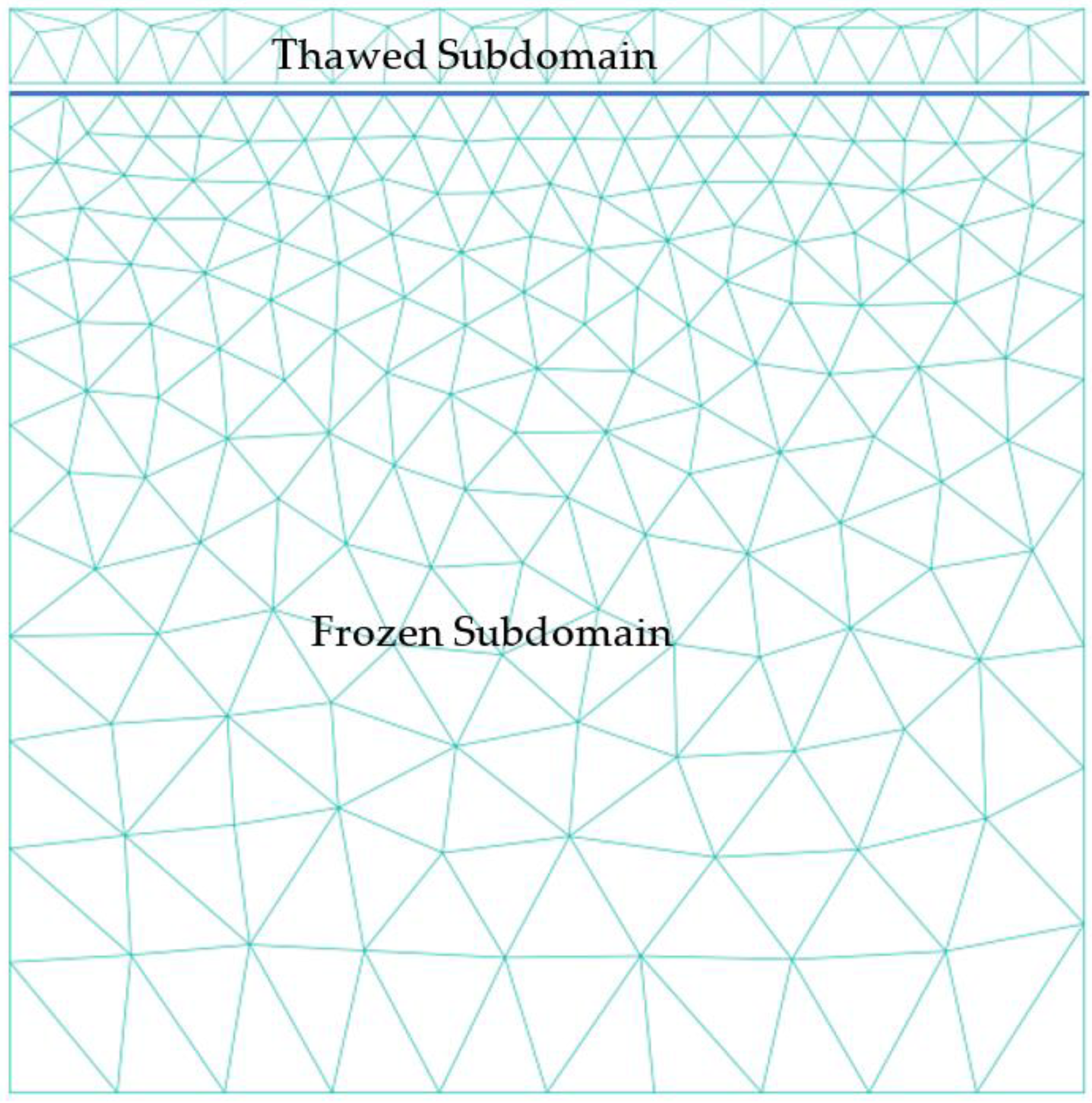 Thermo 03 00005 g001