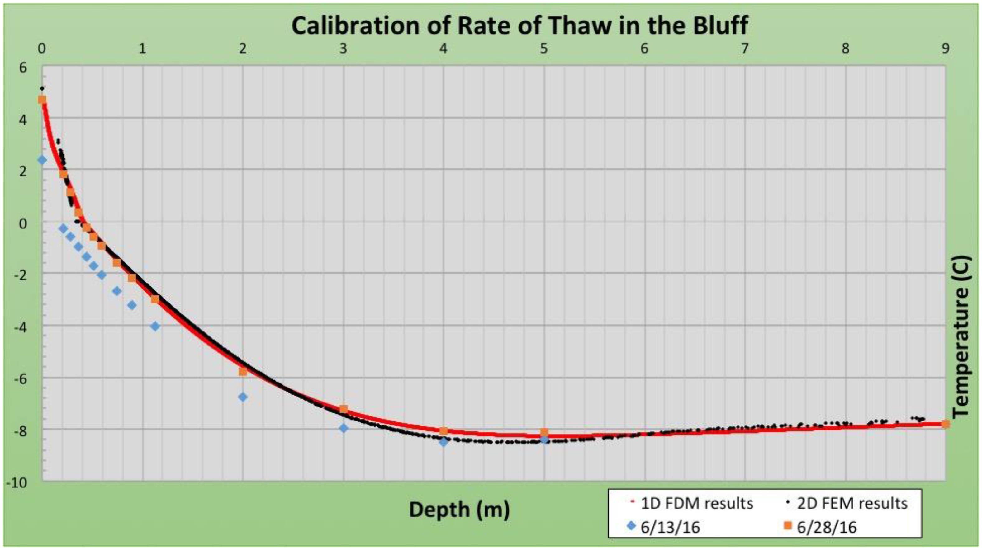 Thermo 03 00005 g007
