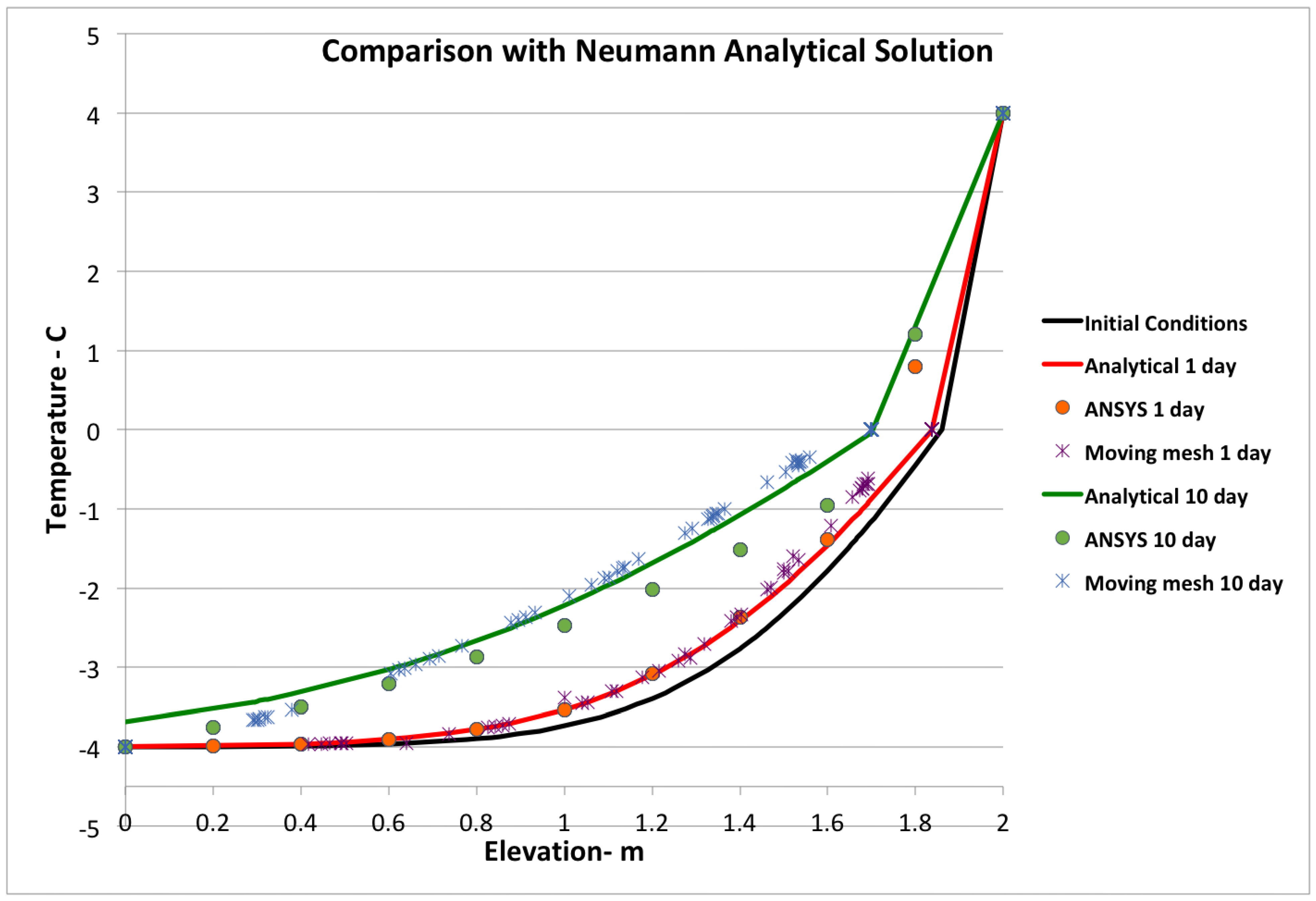 Thermo 03 00005 g012