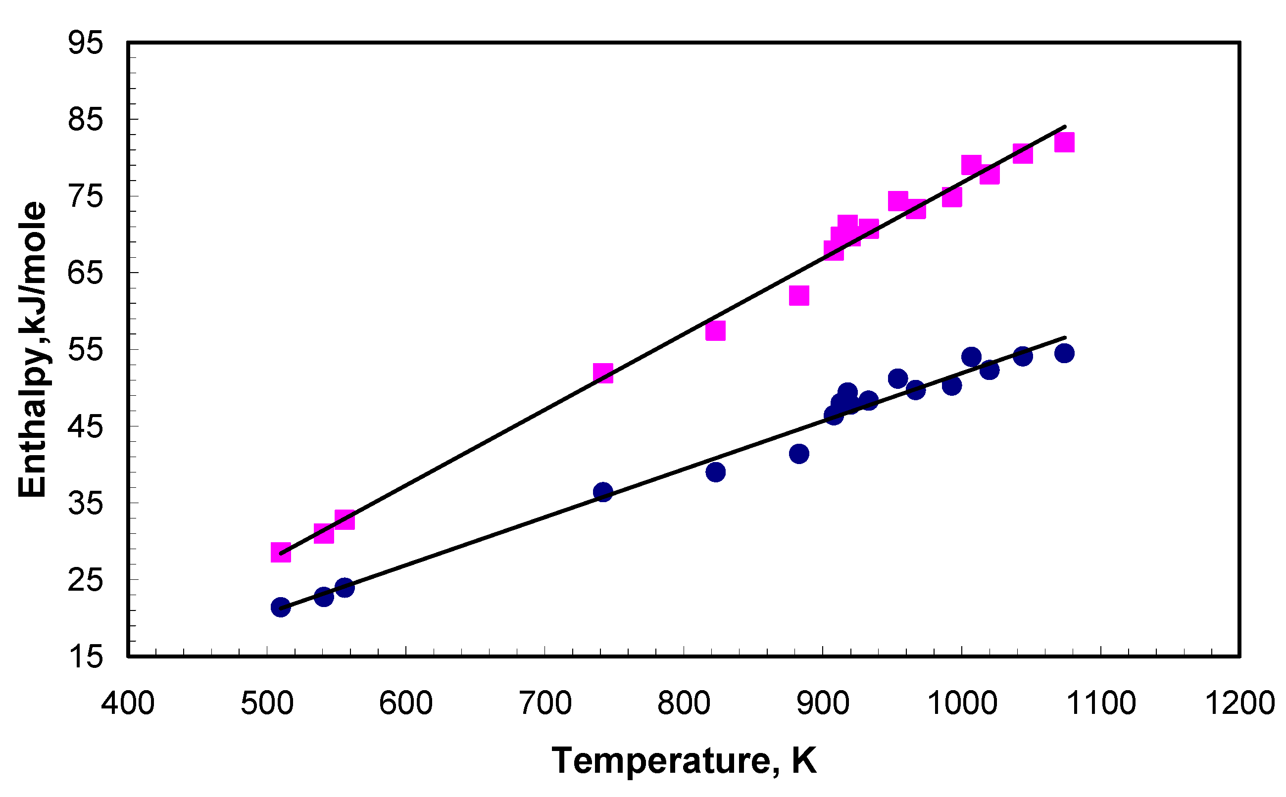 Thermo 03 00007 g007 Thermo 03 00007 g007