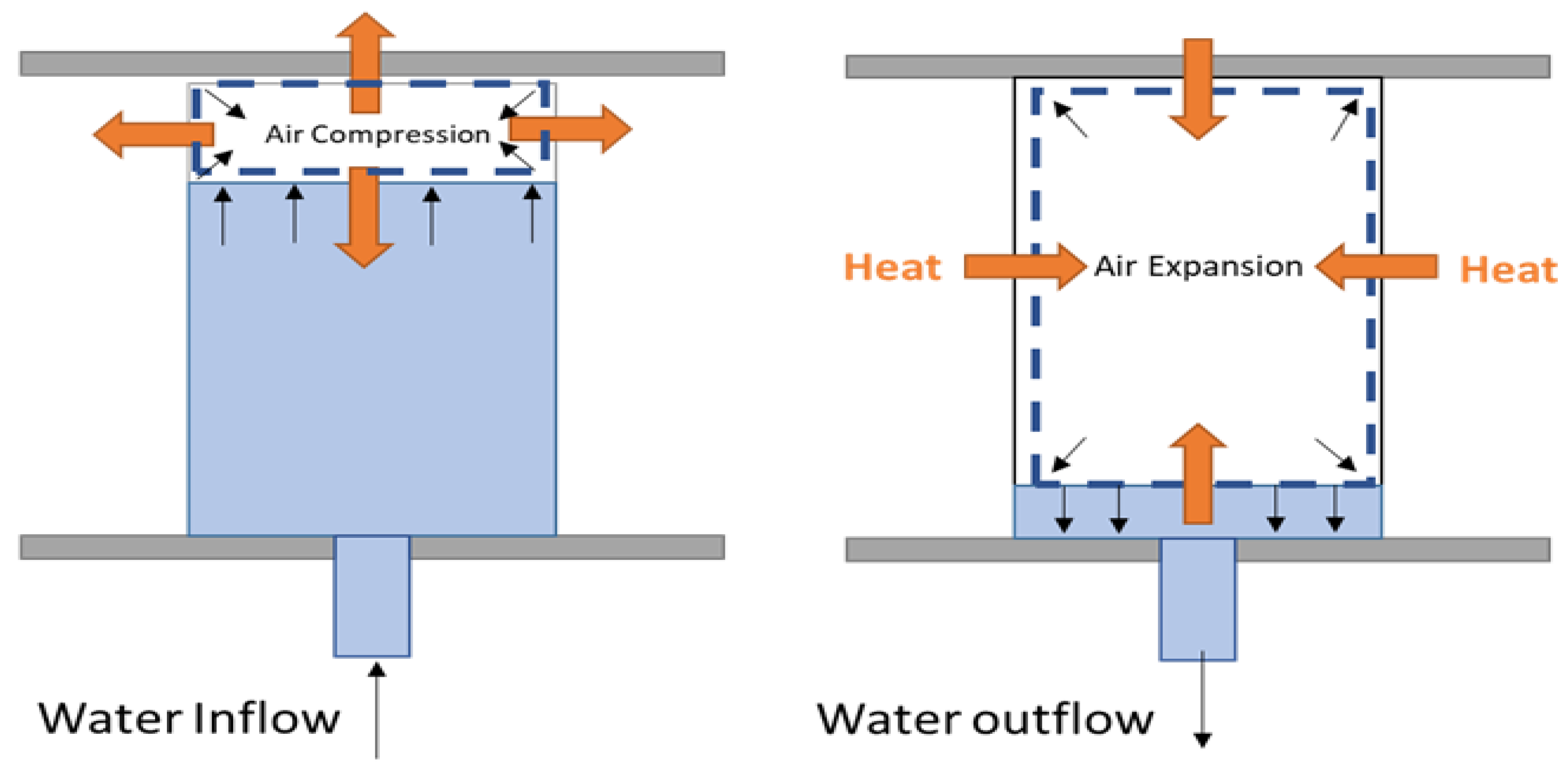 Thermo 03 00008 g009 Thermo 03 00008 g009