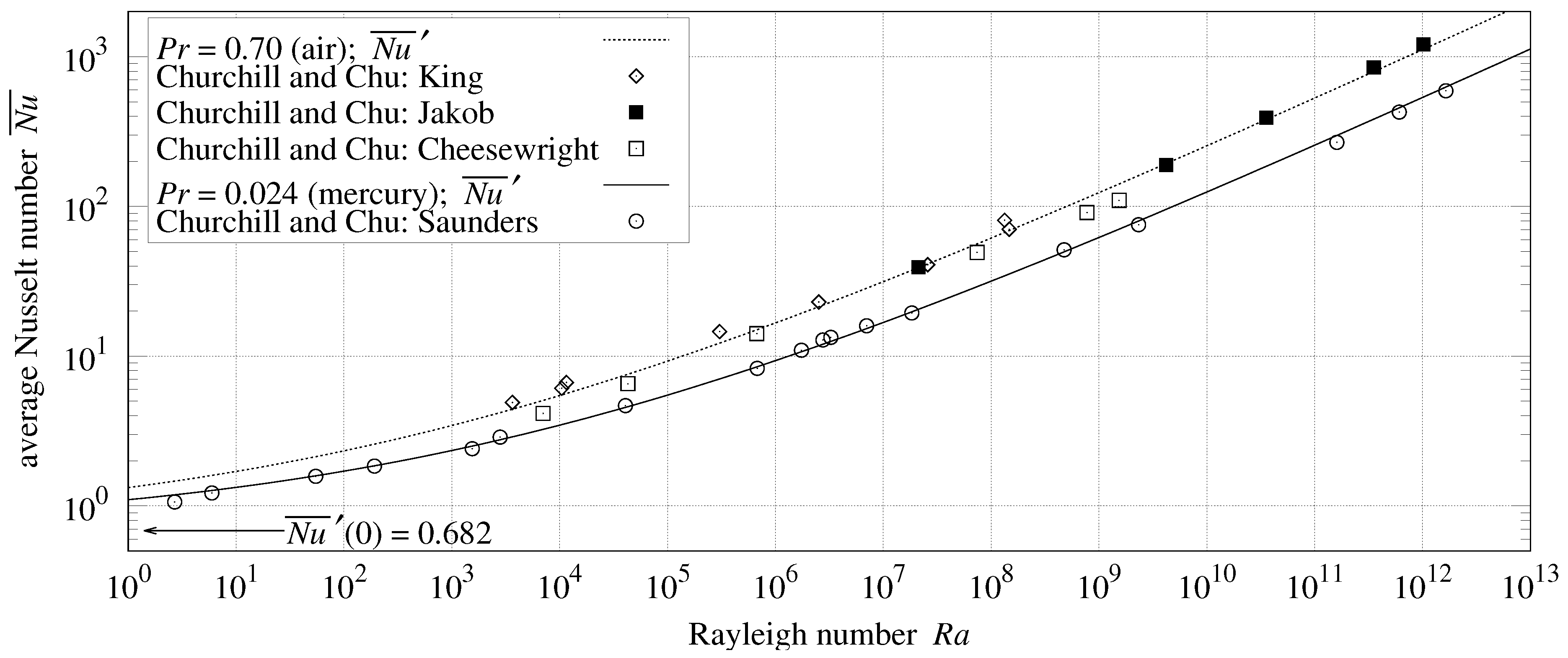 Thermo 03 00010 g005 550