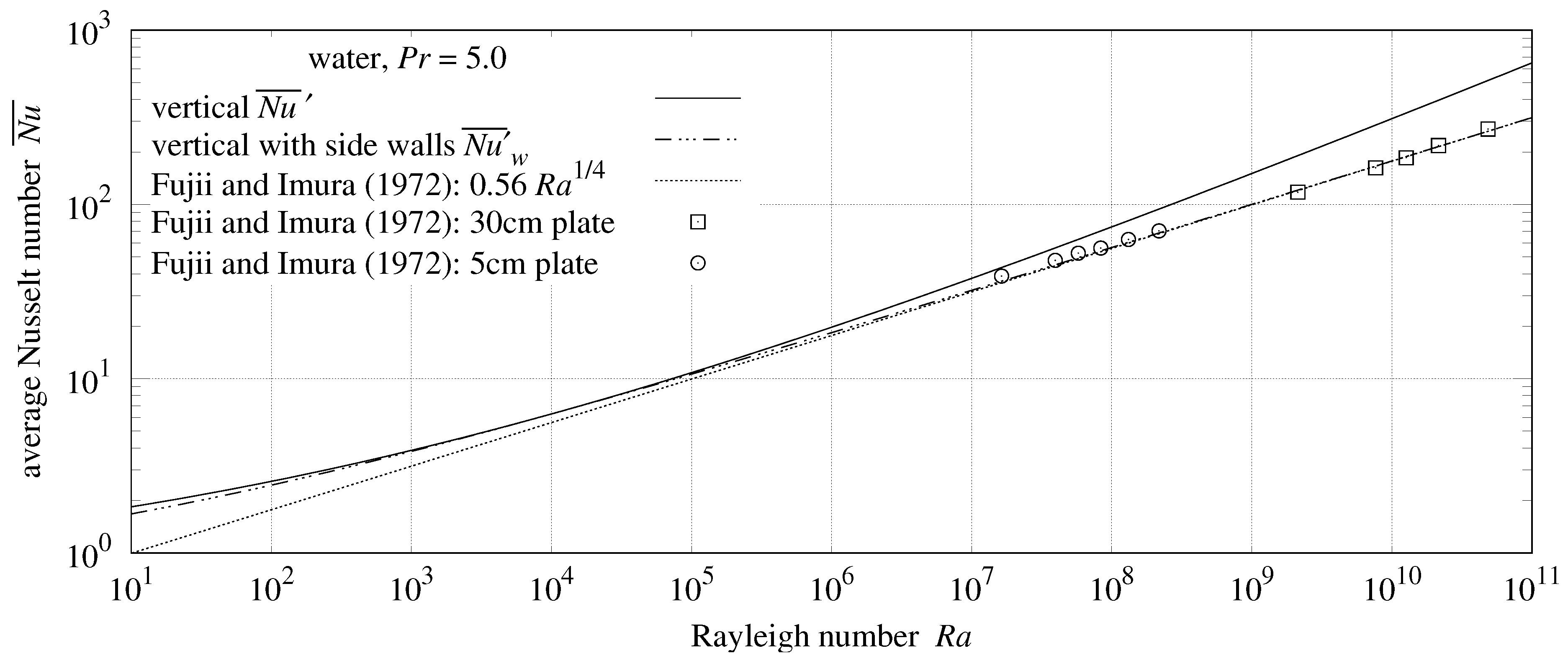 Thermo 03 00010 g008 550
