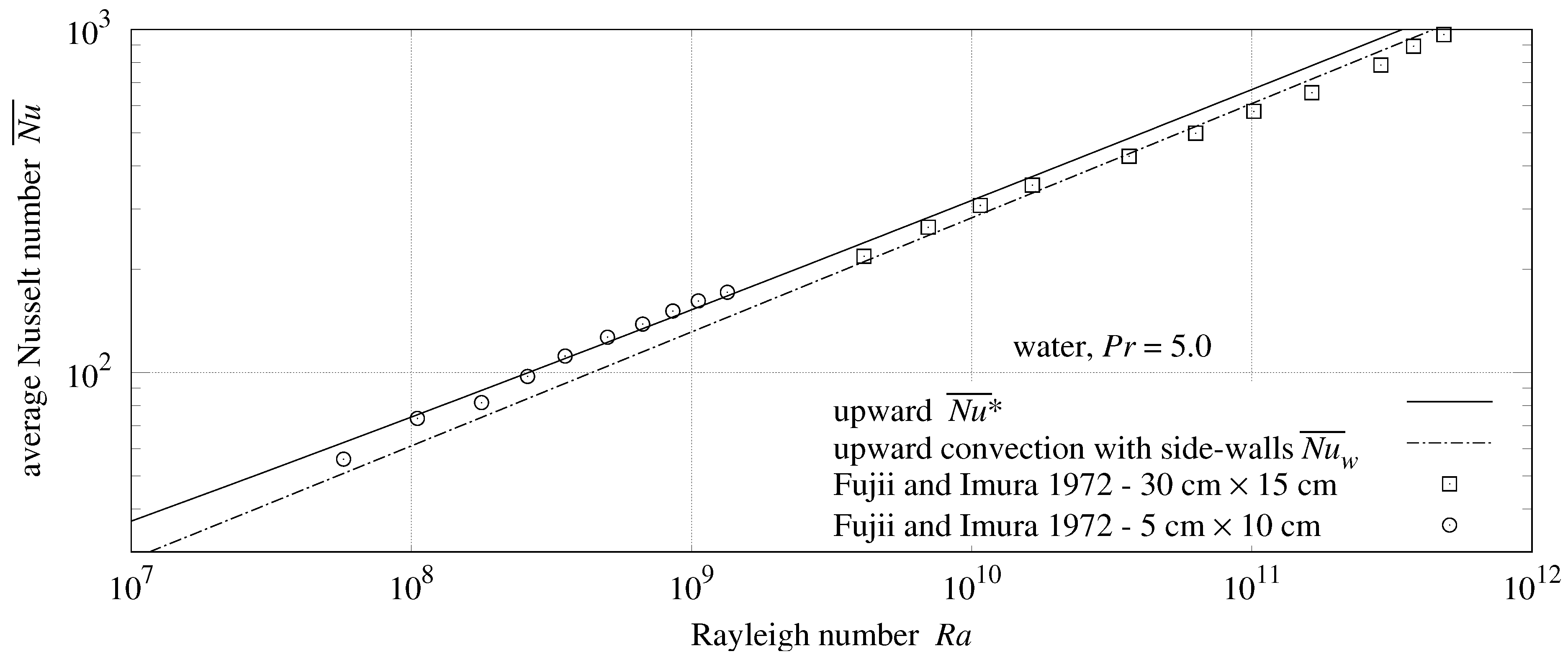 Thermo 03 00010 g009 550