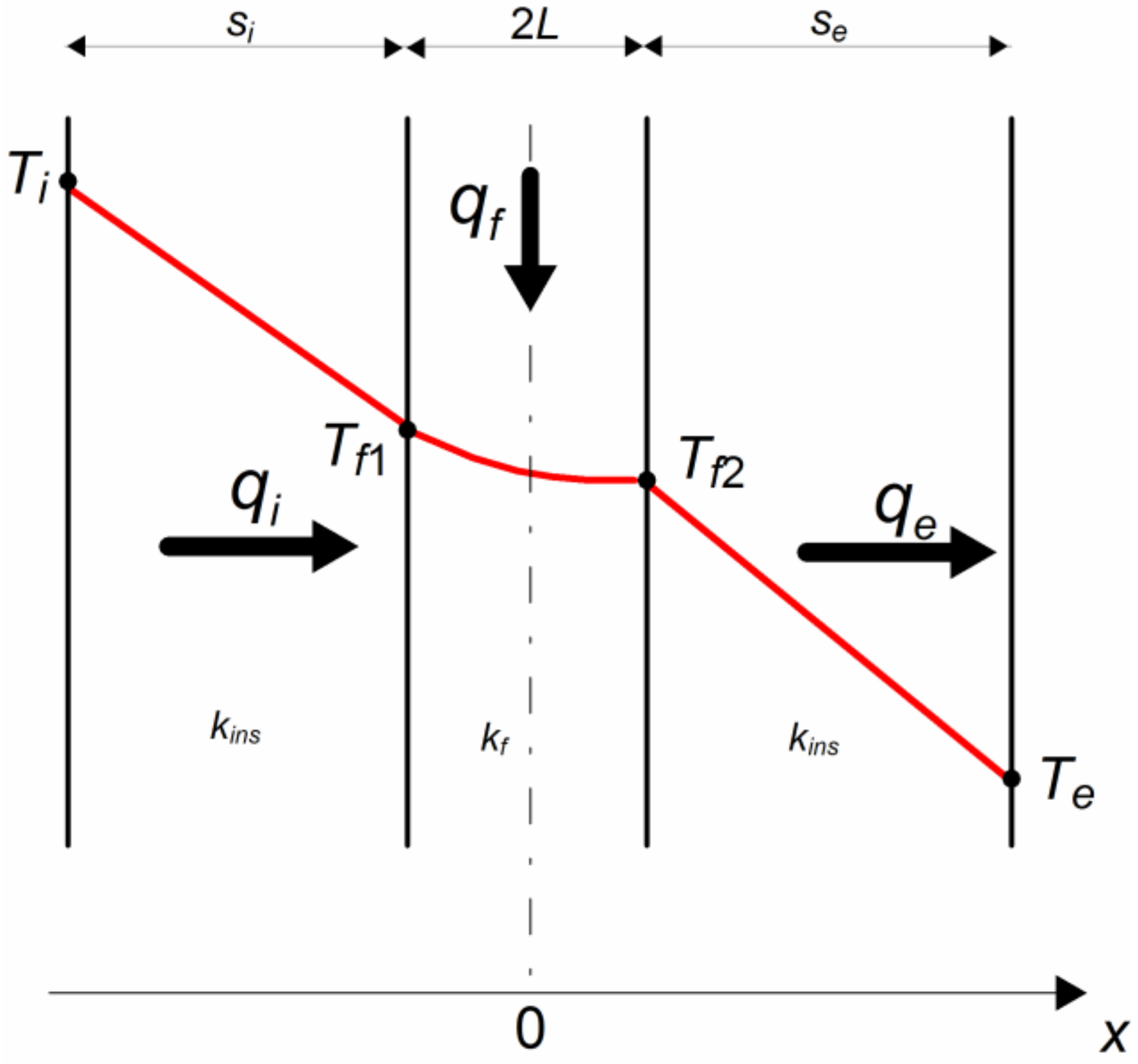 Thermo 03 00011 g0a1 550