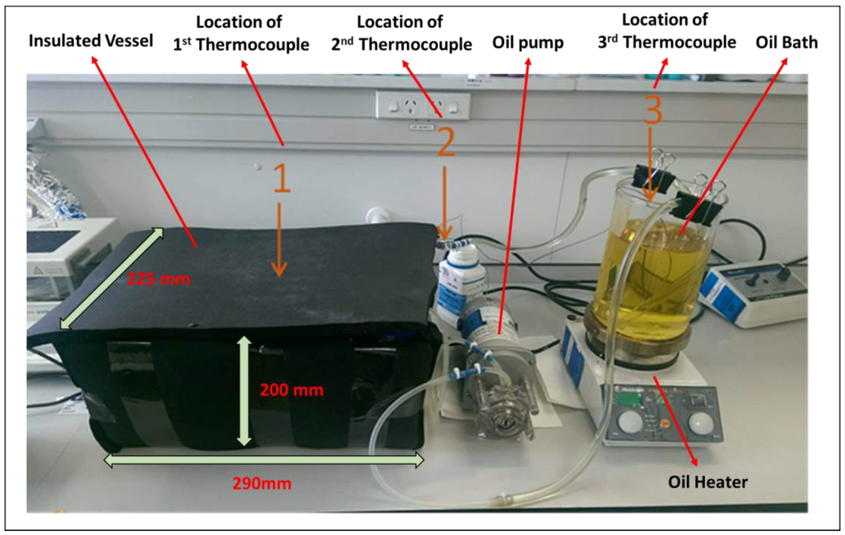 Thermo 03 00012 g002 550