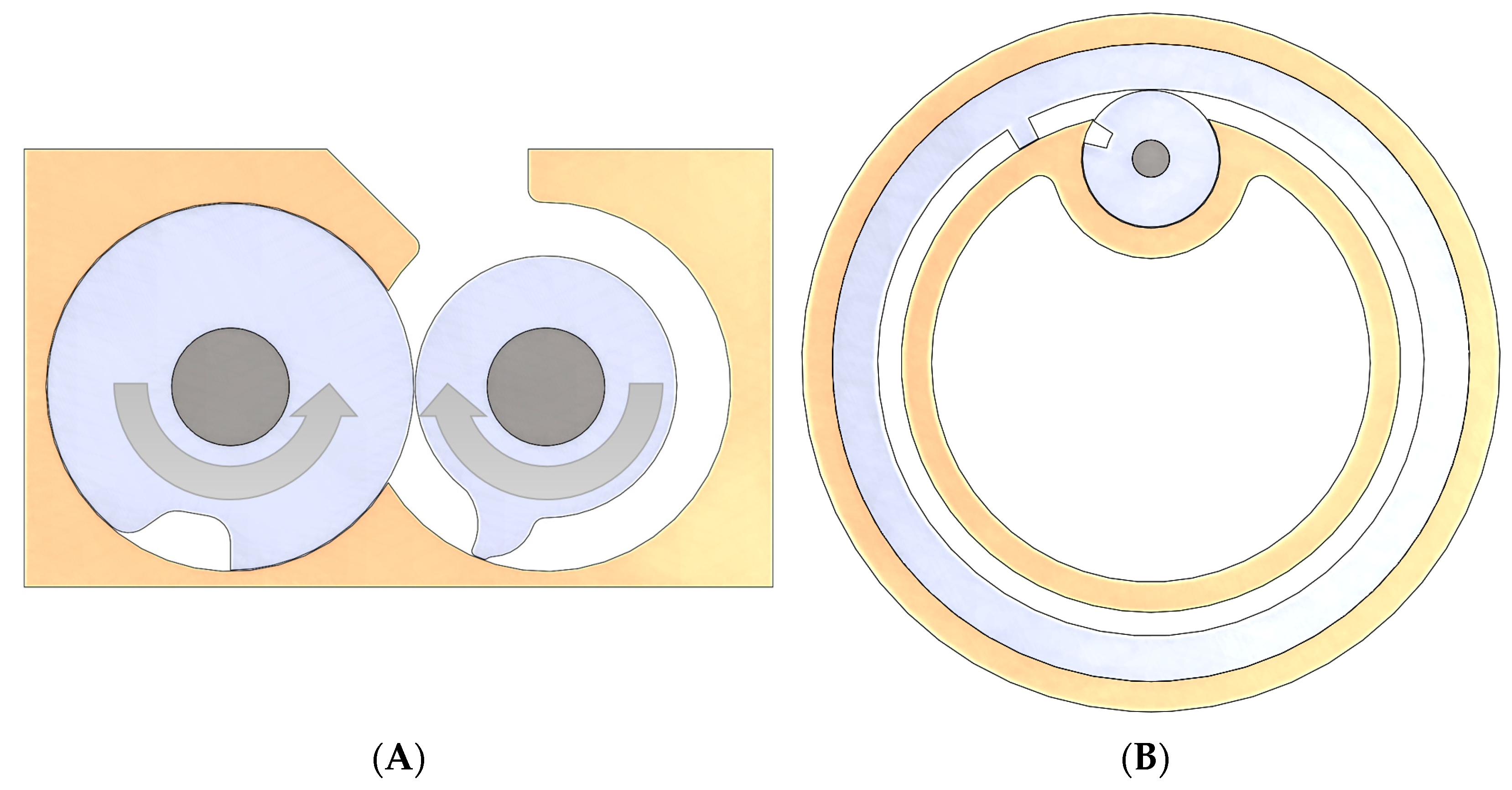 Thermo 03 00013 g002
