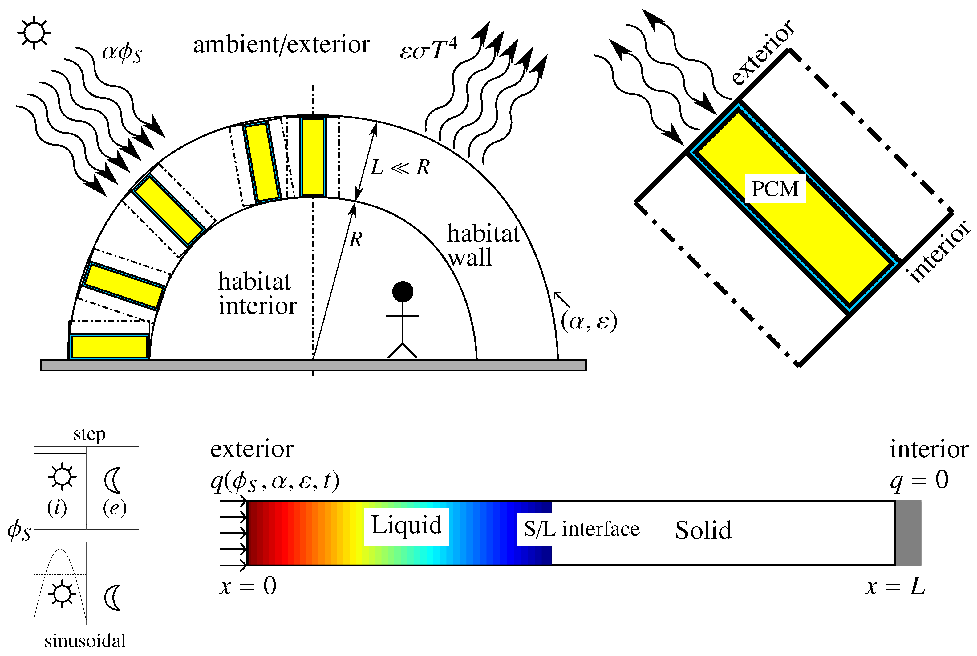 Thermo 03 00014 g001
