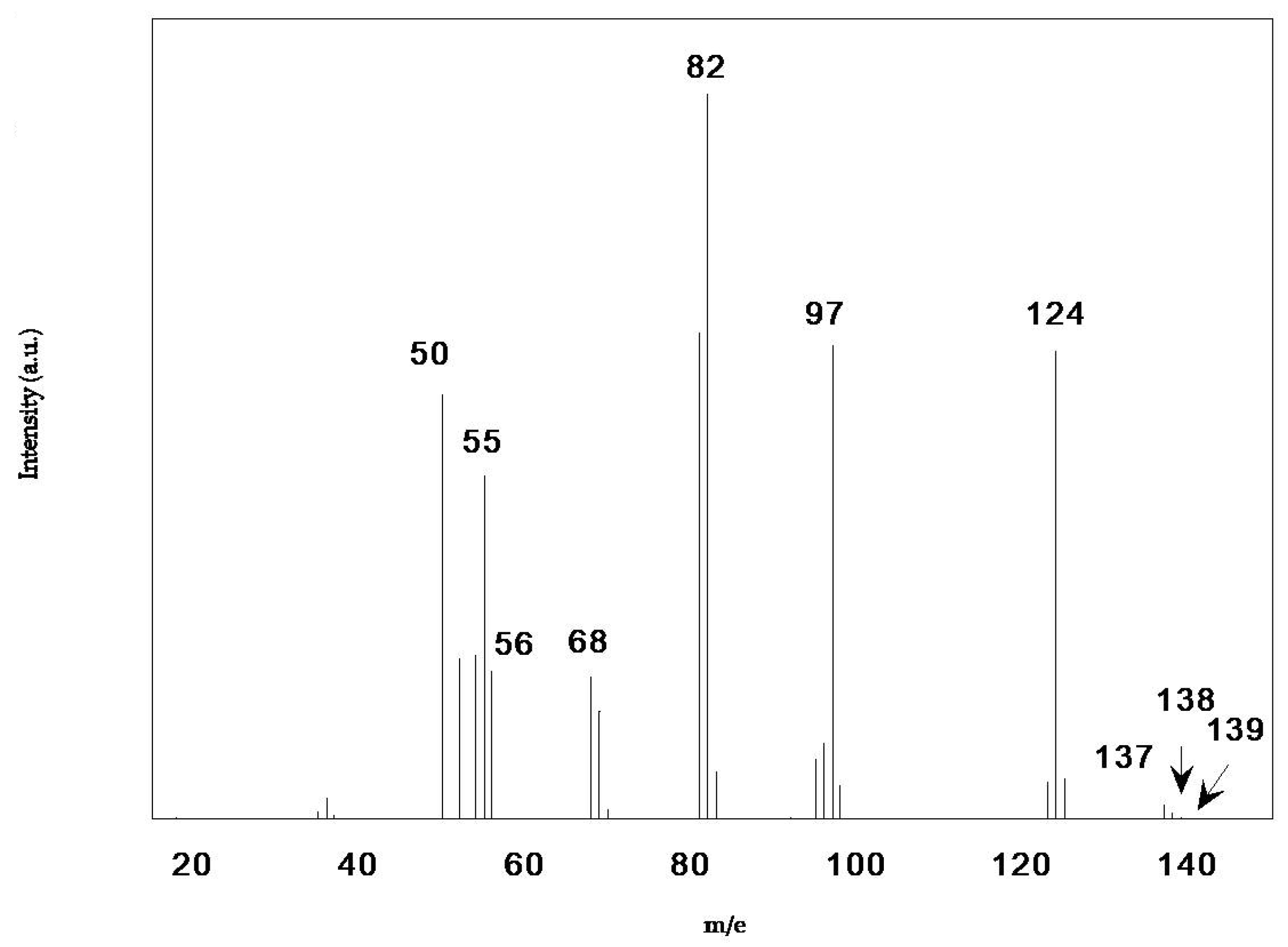 Thermo 03 00015 g004 Thermo 03 00015 g004