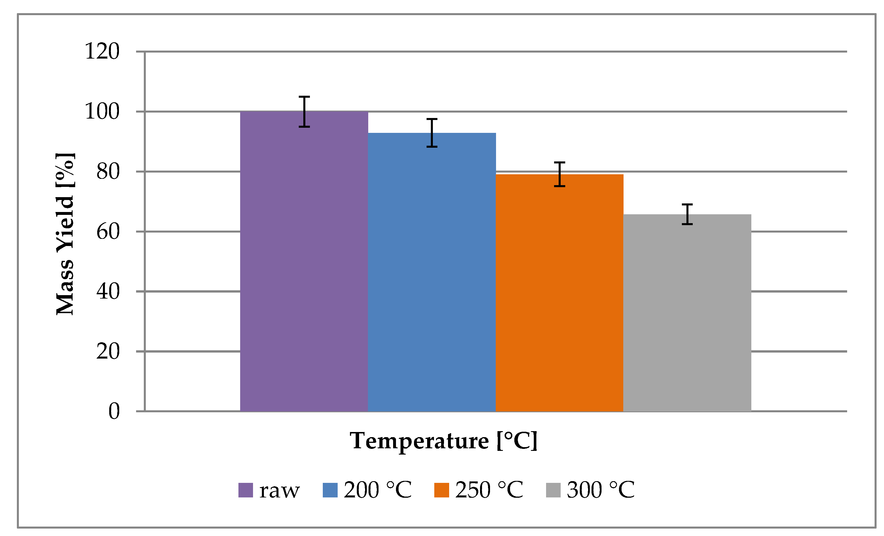 Thermo 03 00017 g002 Thermo 03 00017 g002