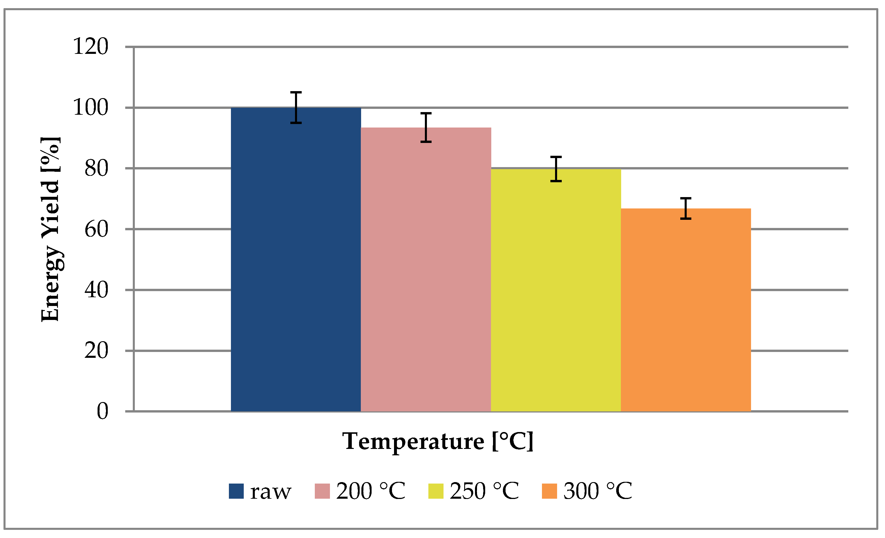 Thermo 03 00017 g003 Thermo 03 00017 g003