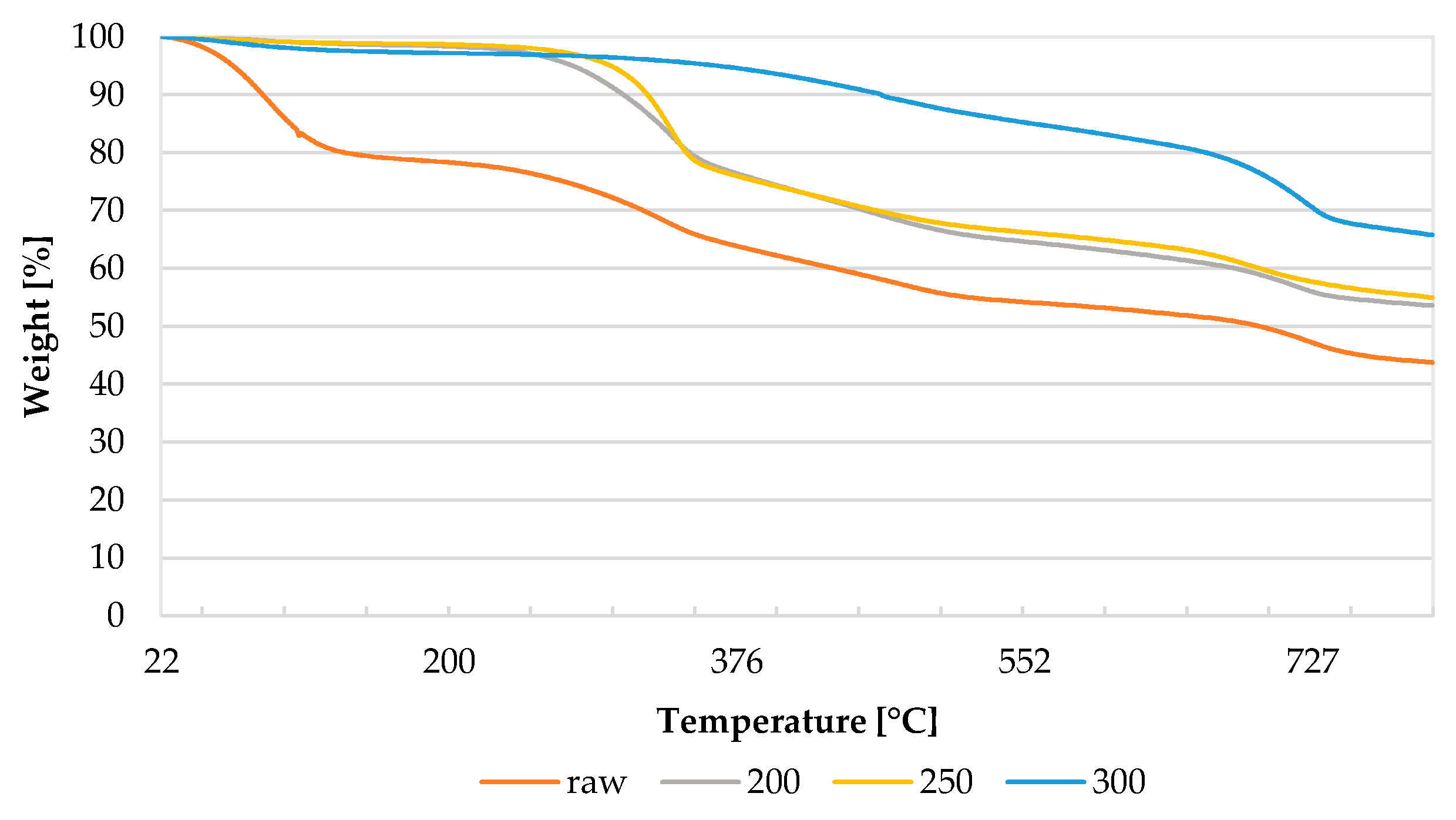 Thermo 03 00017 g004 Thermo 03 00017 g004