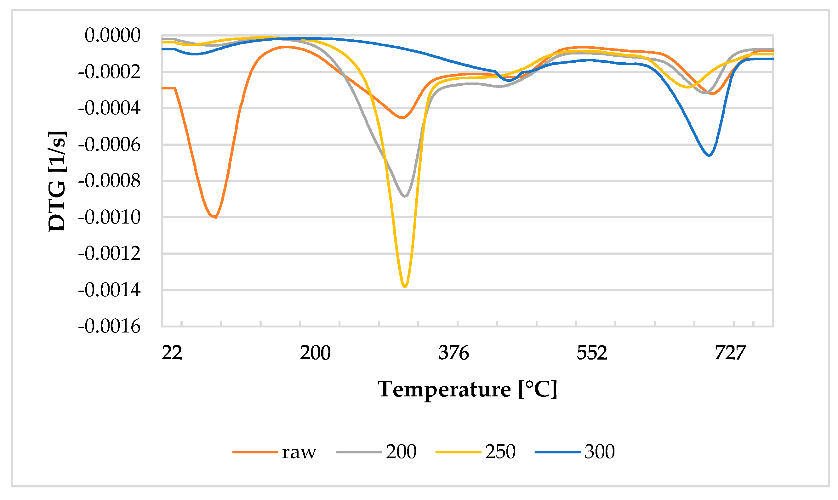 Thermo 03 00017 g005 Thermo 03 00017 g005
