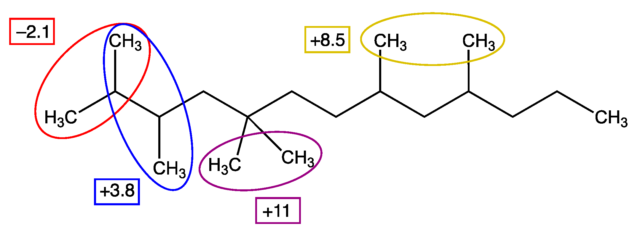 Thermo 03 00018 sch001 Thermo 03 00018 sch001