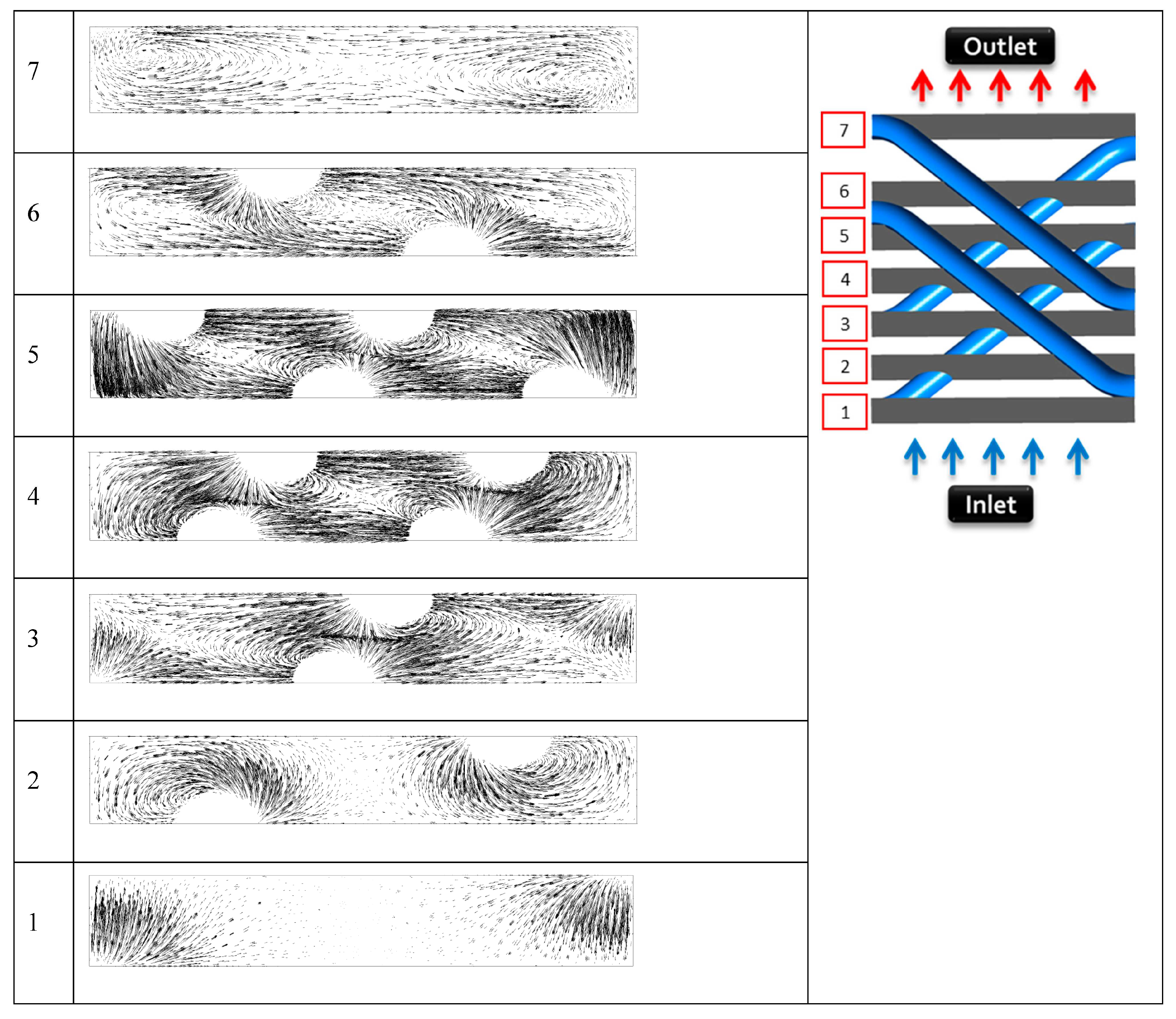 Thermo 03 00019 g005