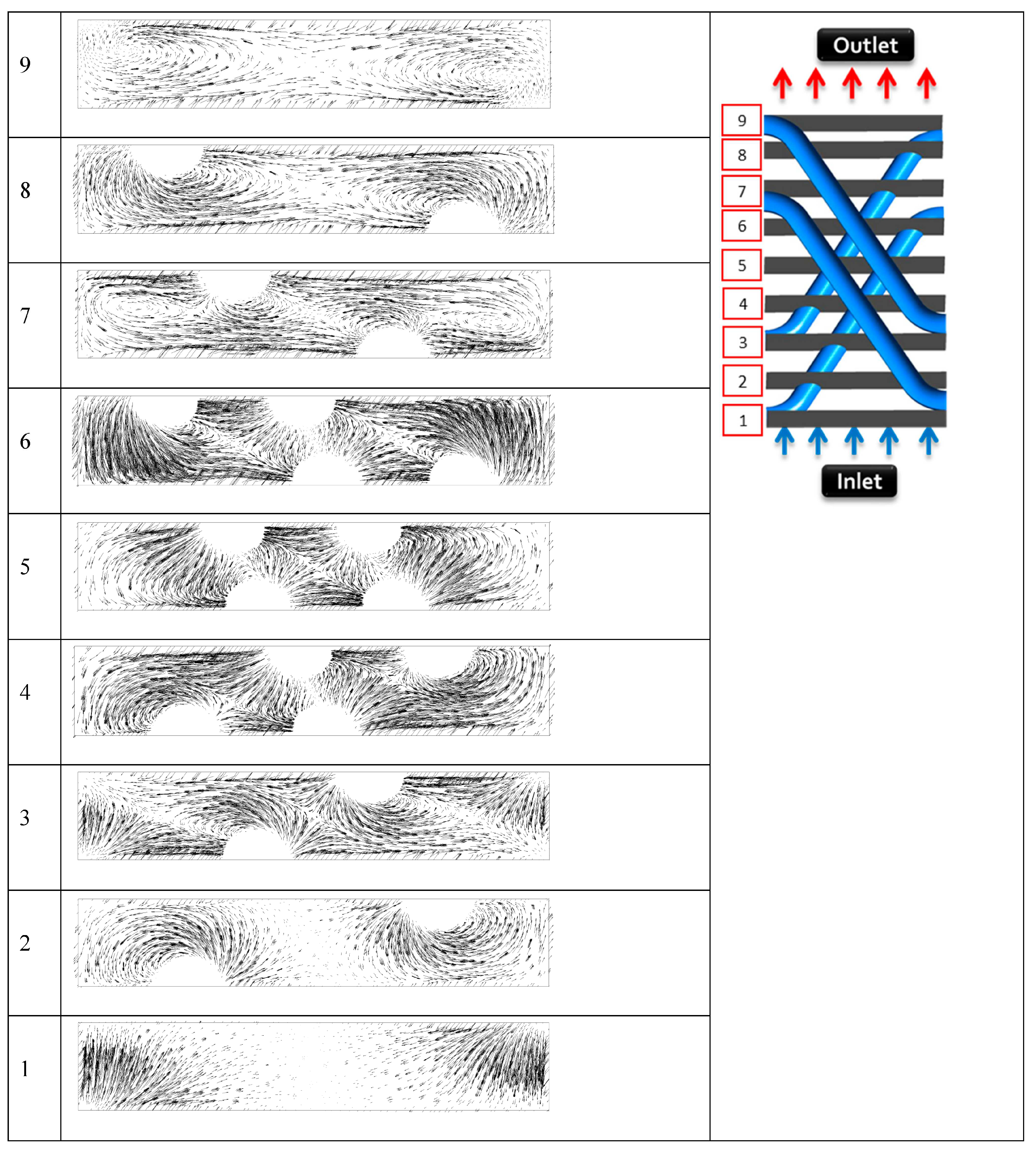 Thermo 03 00019 g006