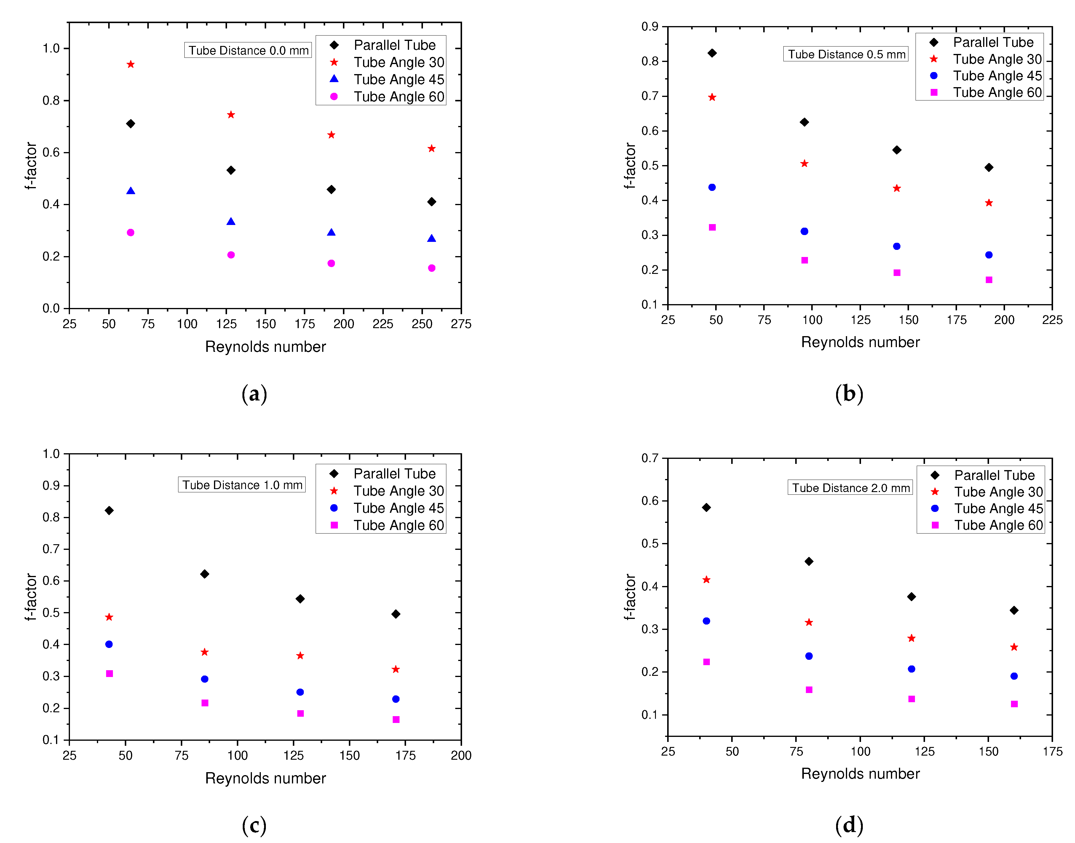Thermo 03 00019 g010