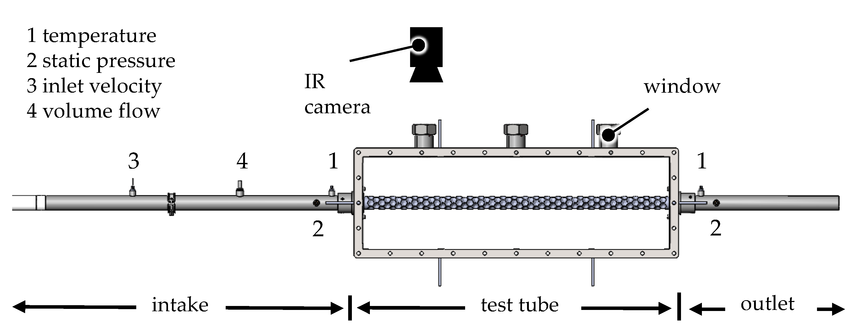 Thermo 03 00021 g004 550