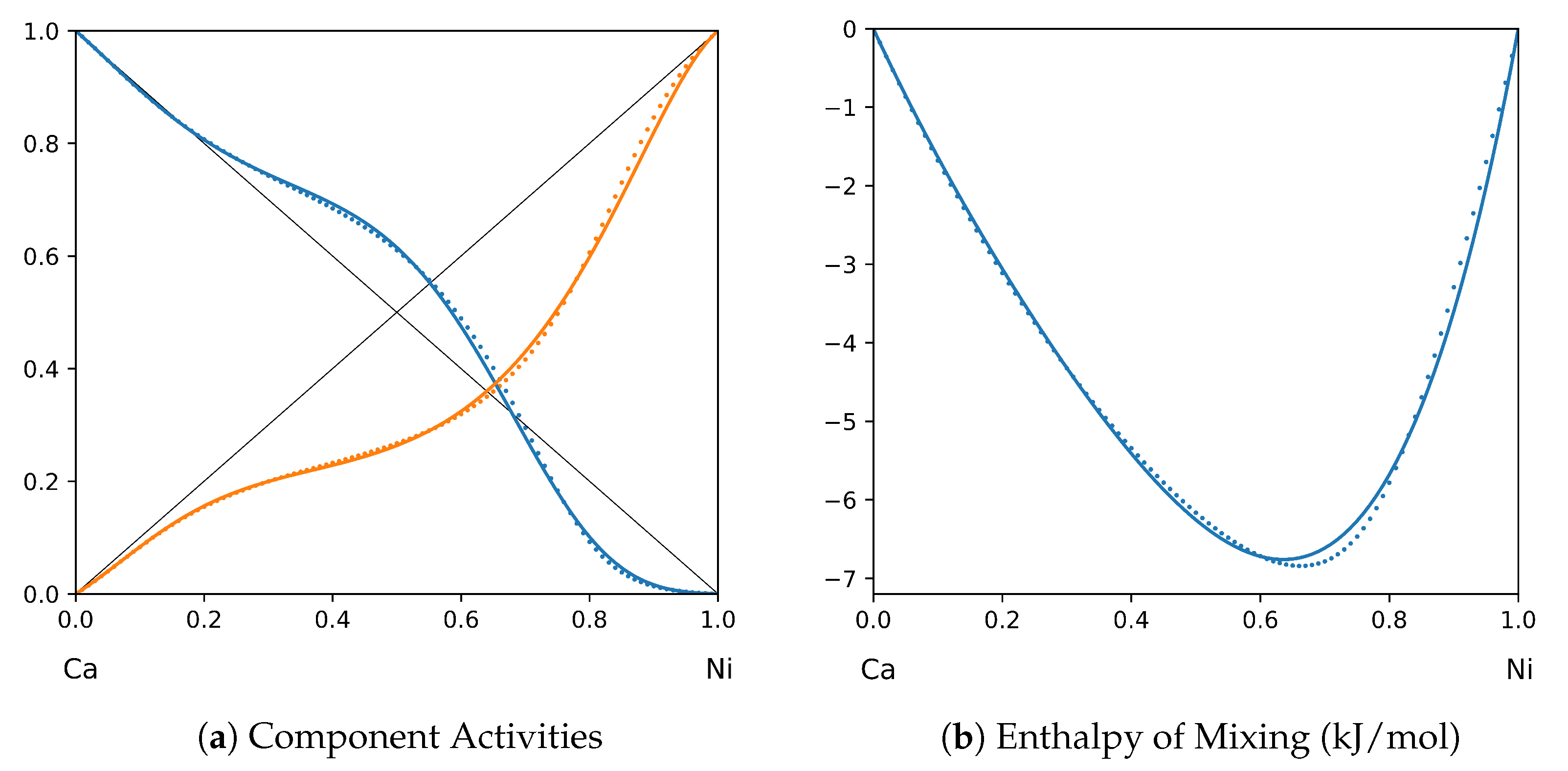 Thermo 03 00022 g008