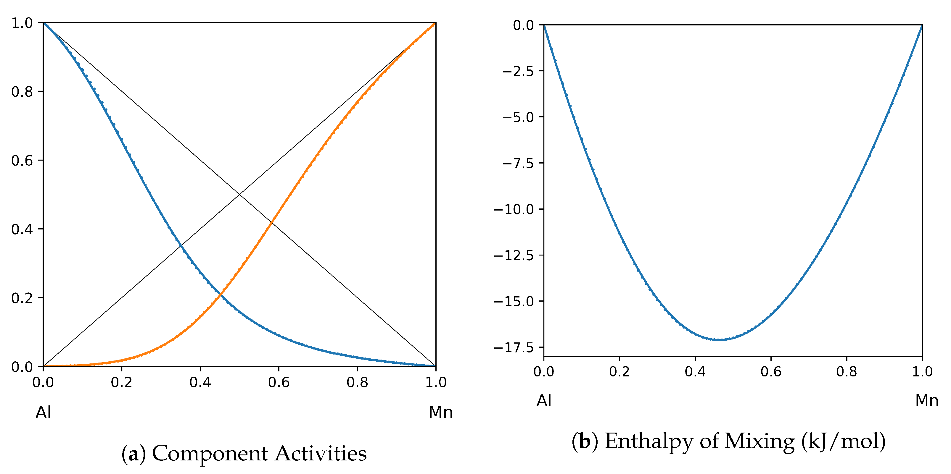 Thermo 03 00022 g011