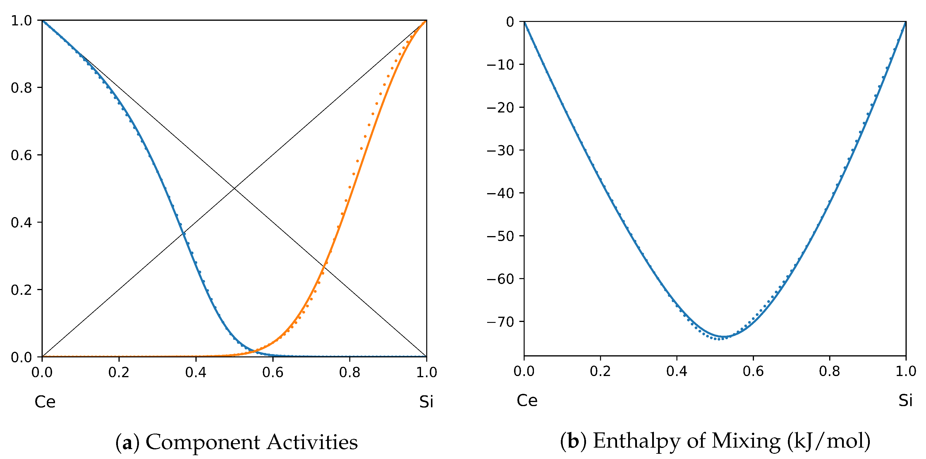 Thermo 03 00022 g014