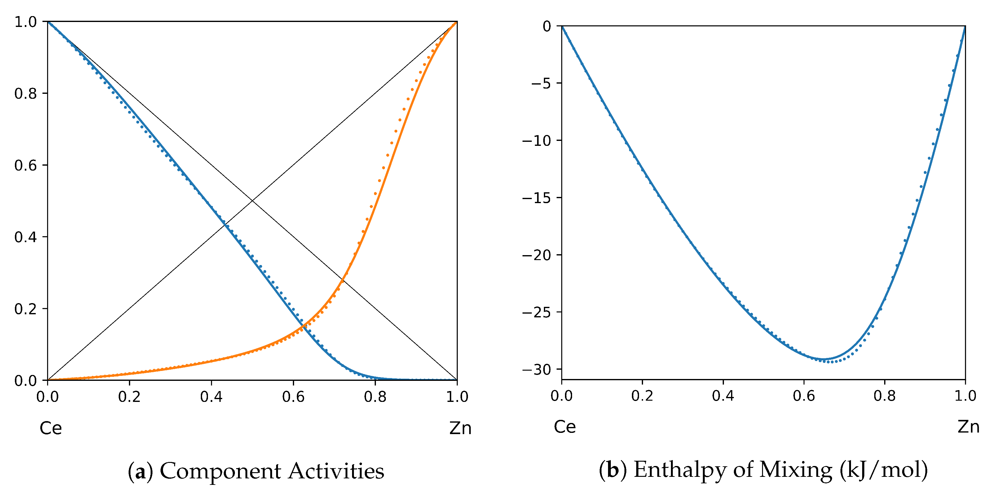 Thermo 03 00022 g015