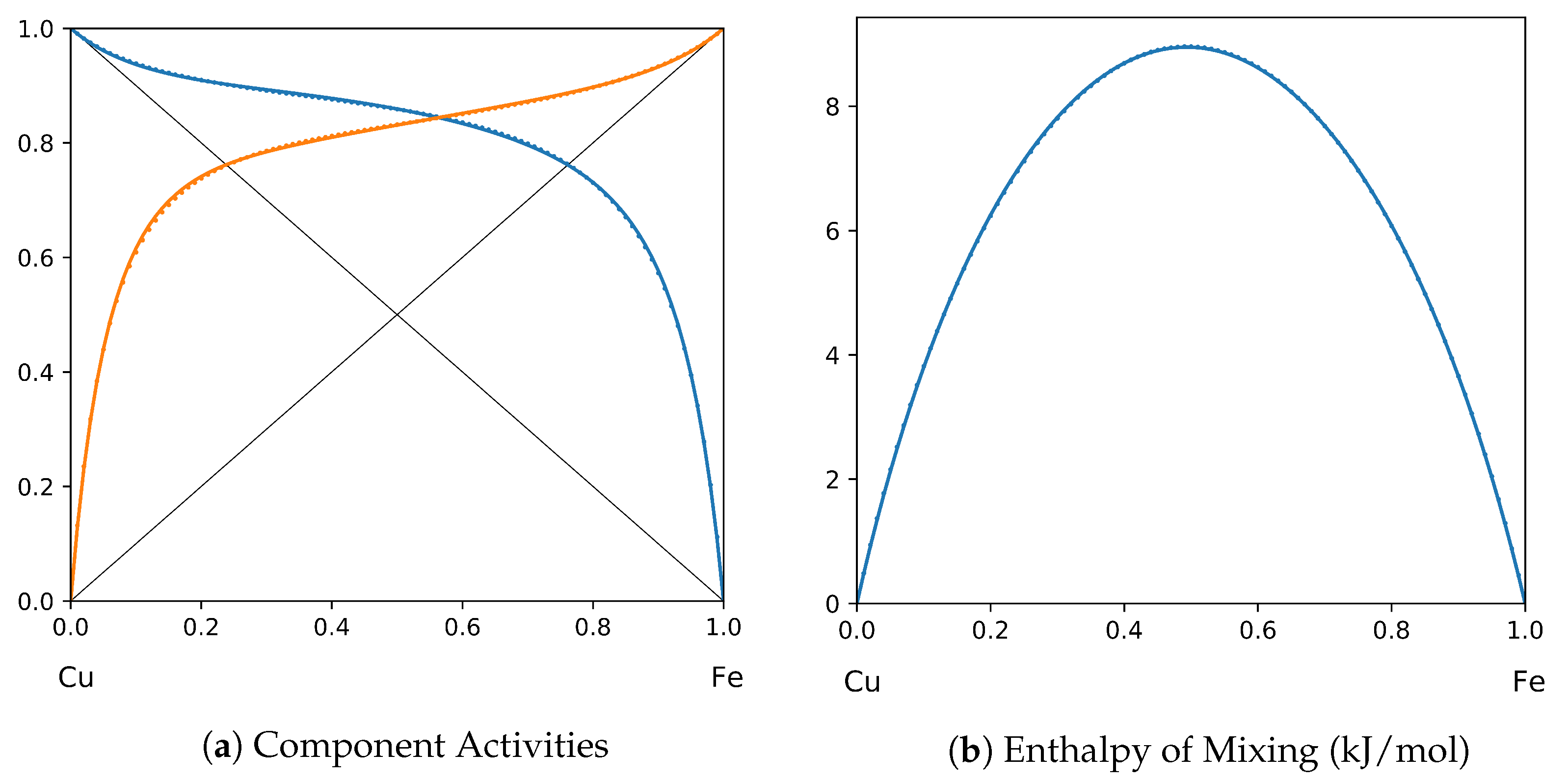 Thermo 03 00022 g016