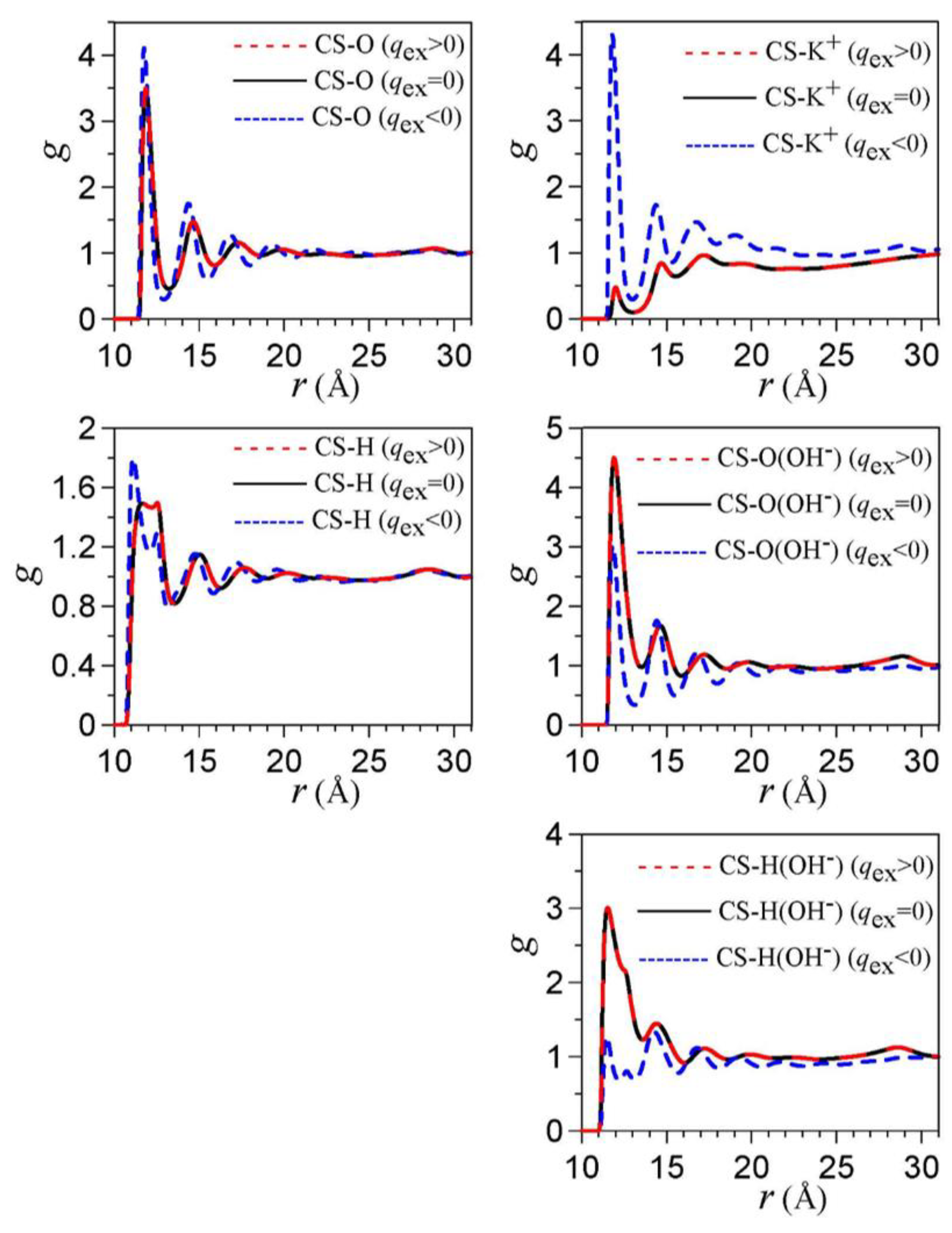 Thermo 03 00023 g002 Thermo 03 00023 g002