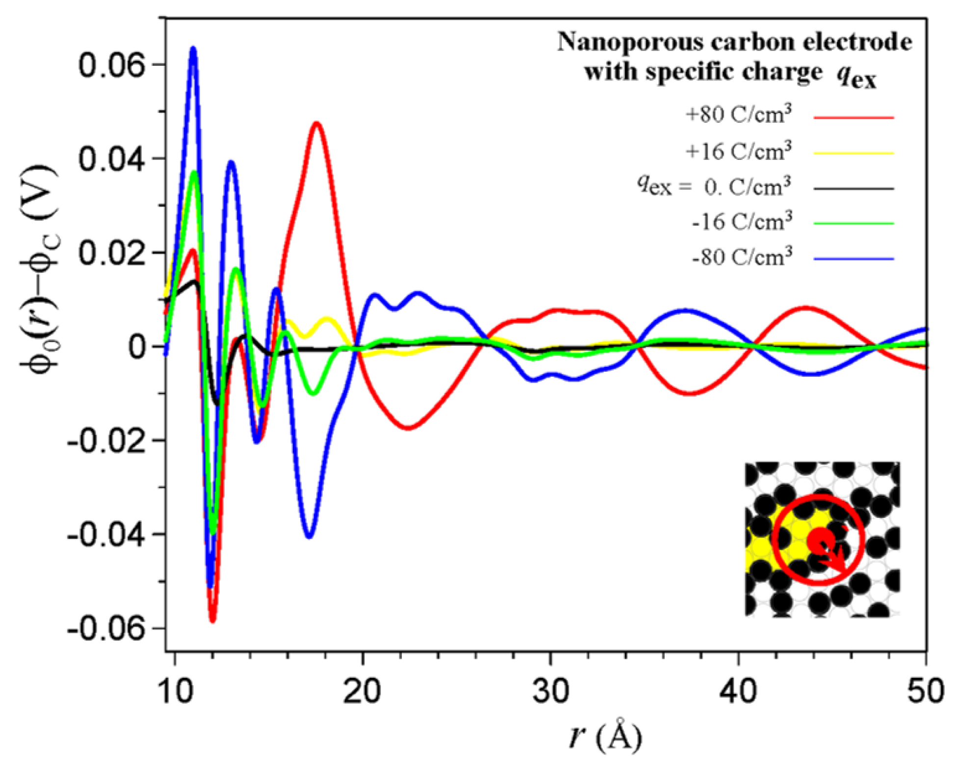 Thermo 03 00023 g003 Thermo 03 00023 g003