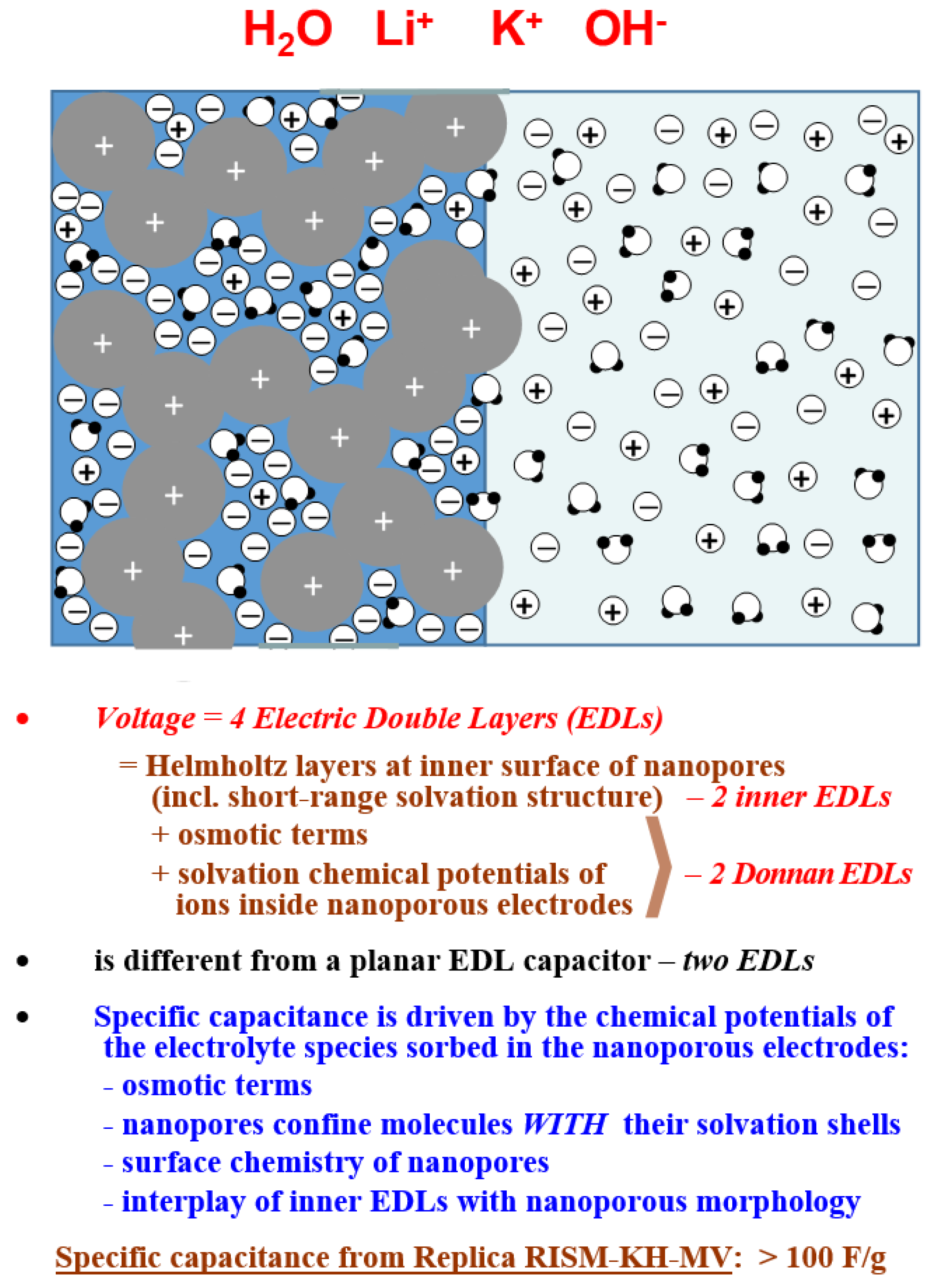 Thermo 03 00023 g004 Thermo 03 00023 g004