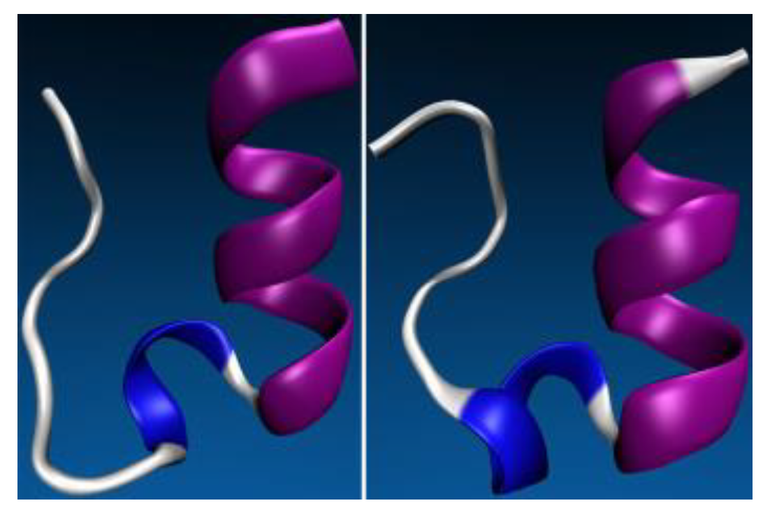 Thermo 03 00023 g006 Thermo 03 00023 g006