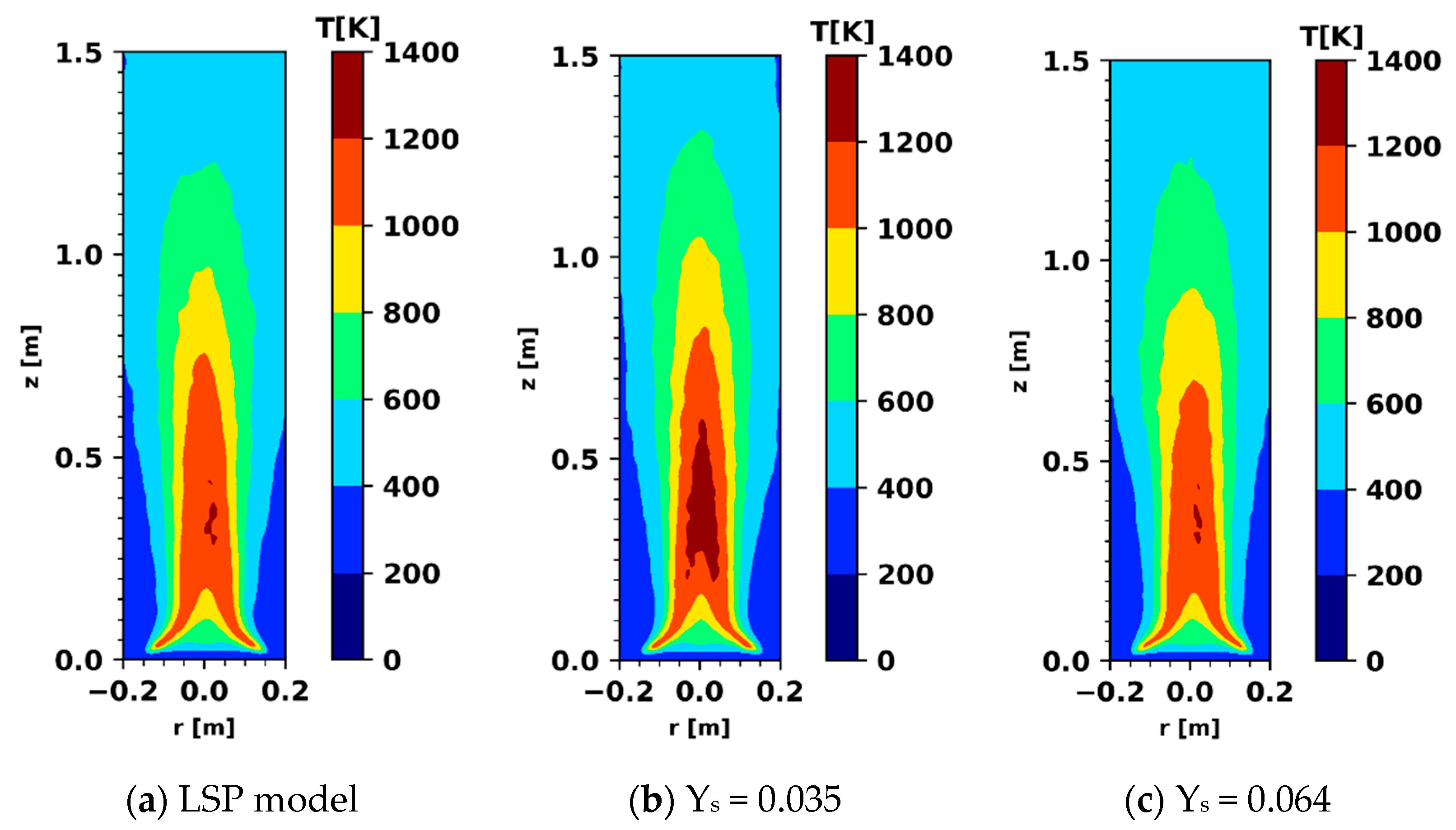 Thermo 03 00026 g008