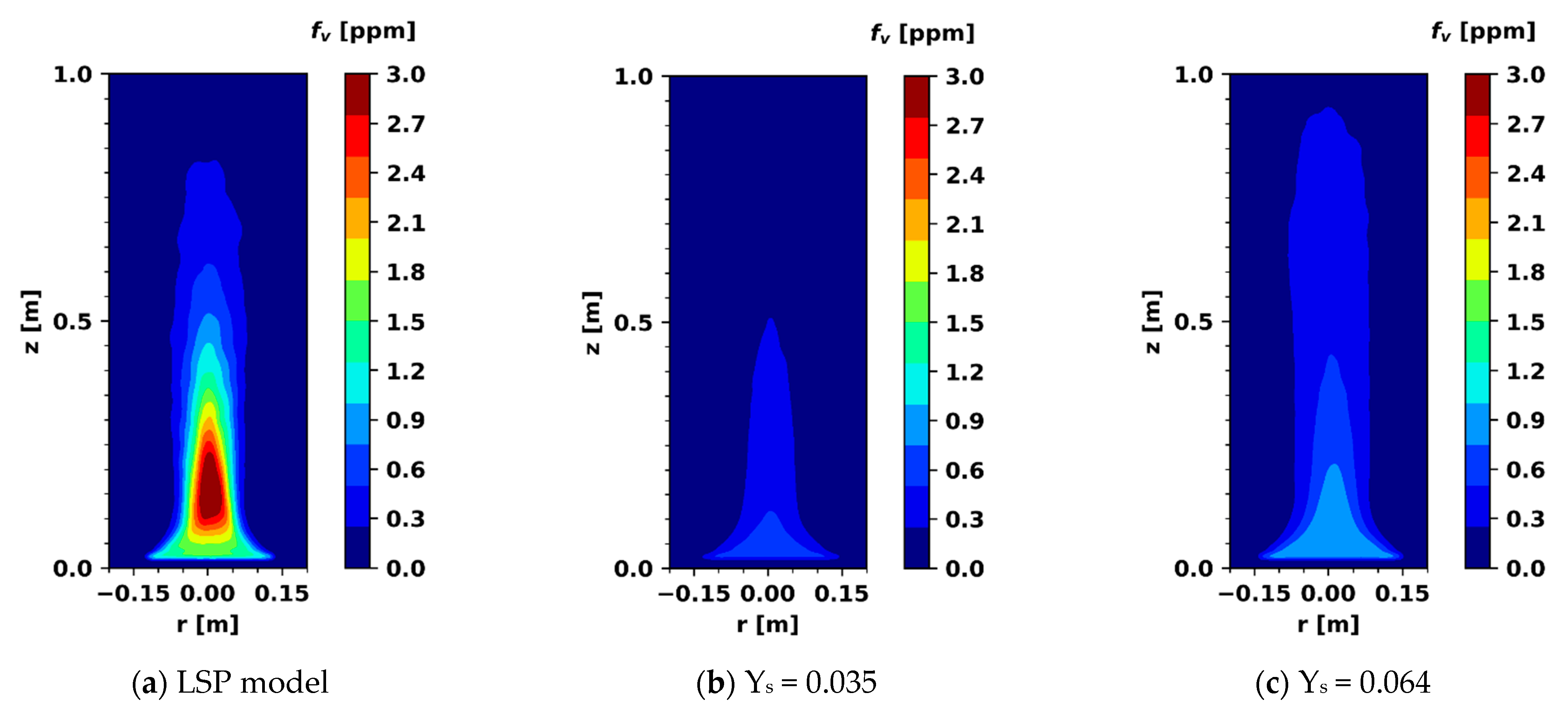 Thermo 03 00026 g009