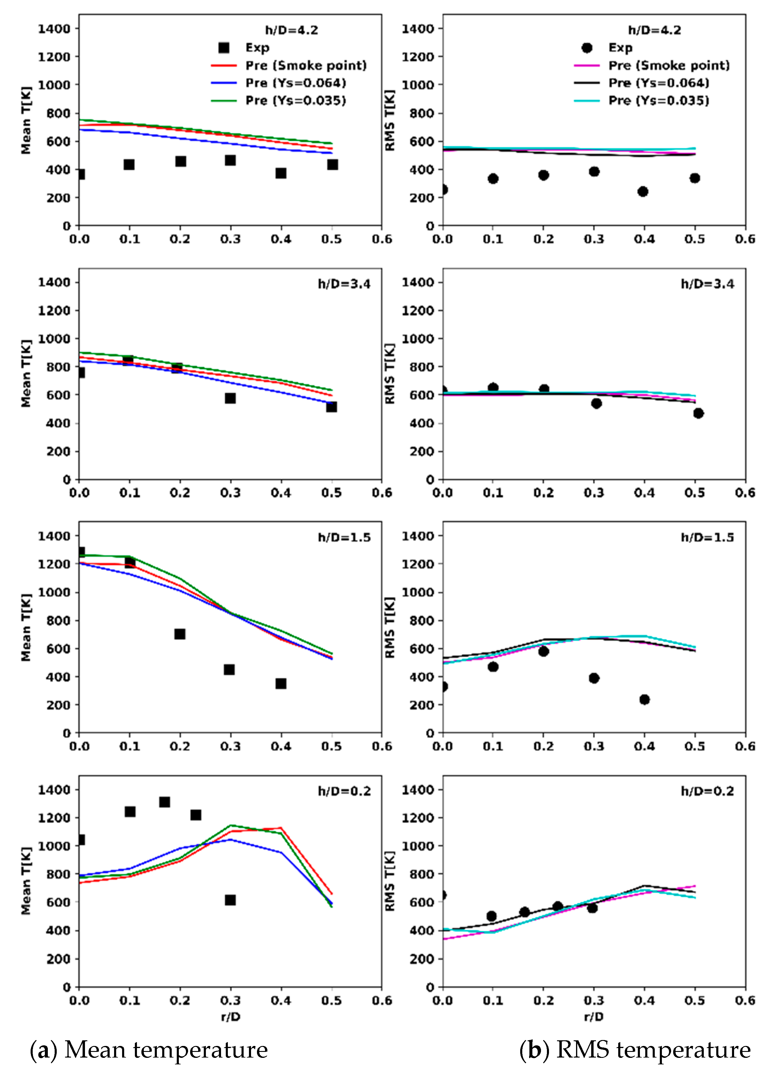 Thermo 03 00026 g011