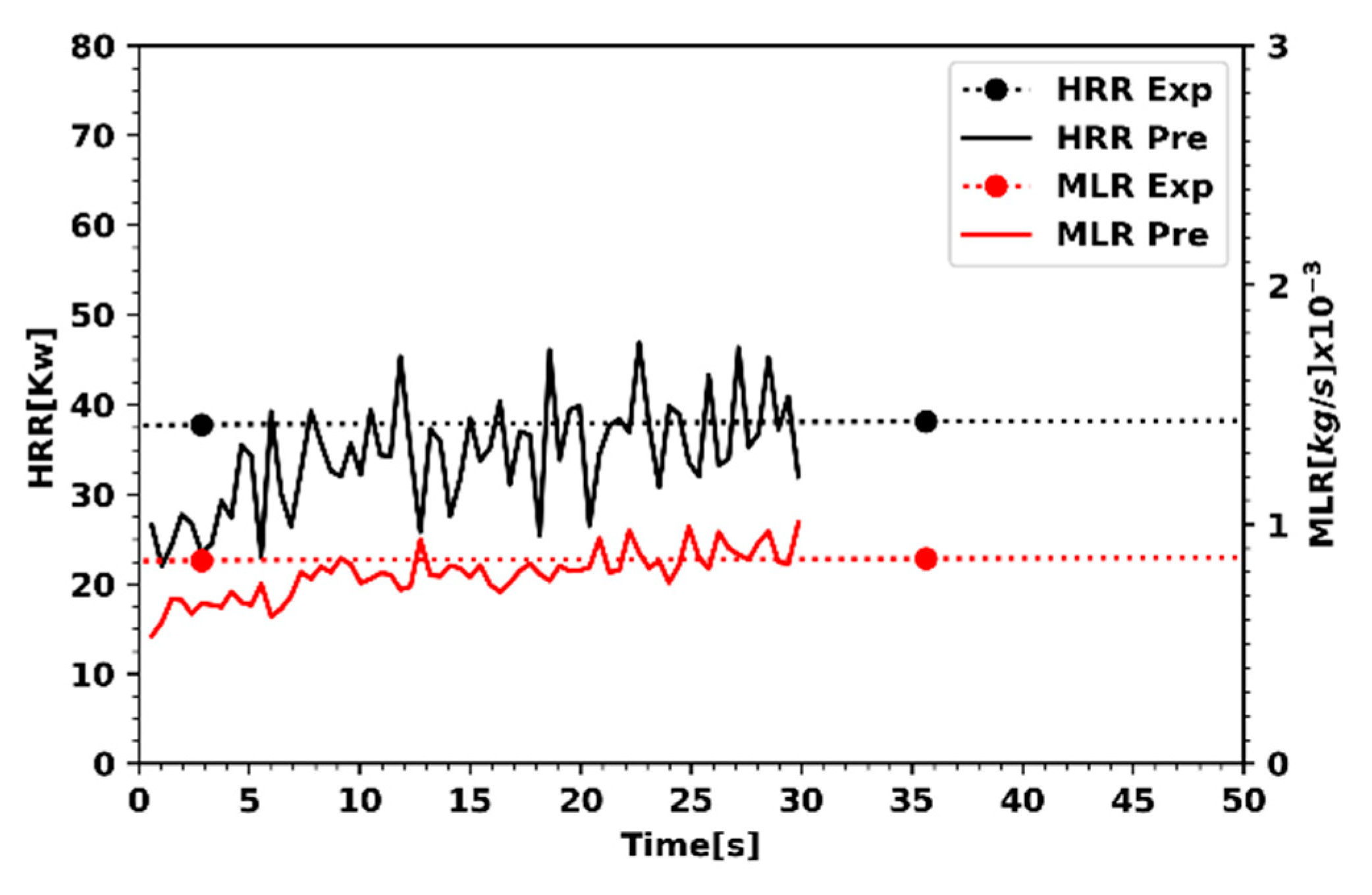 Thermo 03 00026 g012