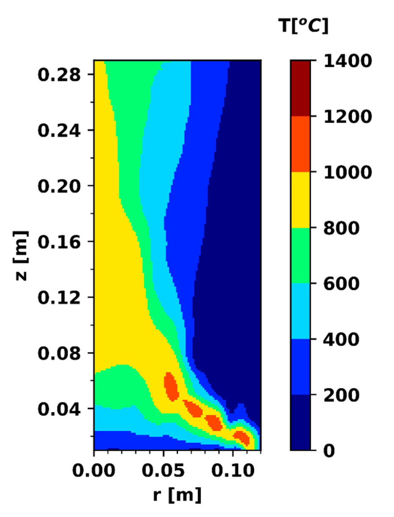 Thermo 03 00026 g014