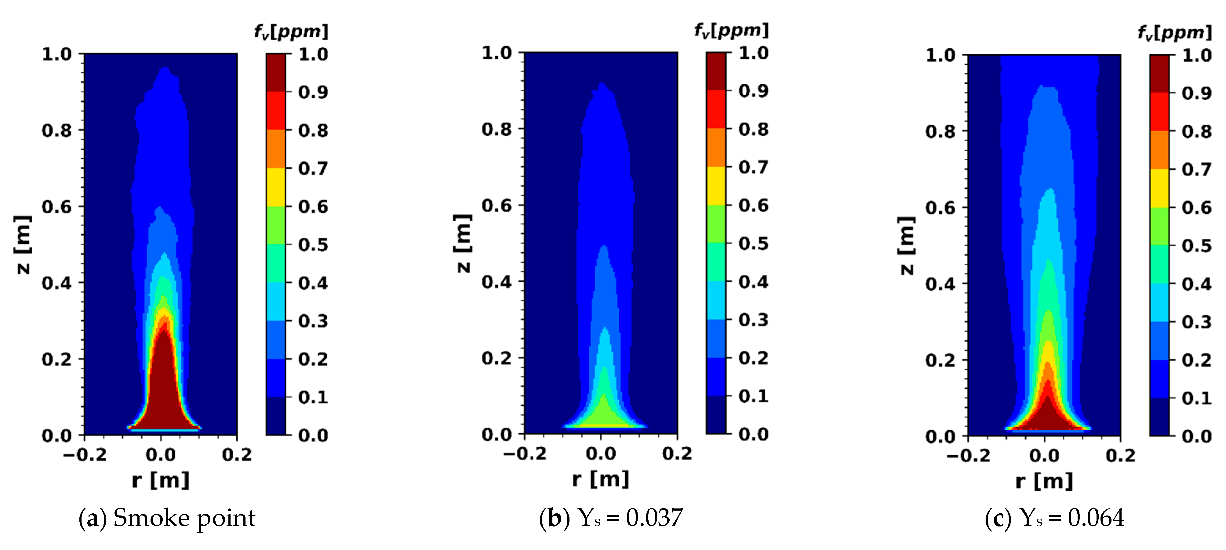 Thermo 03 00026 g016